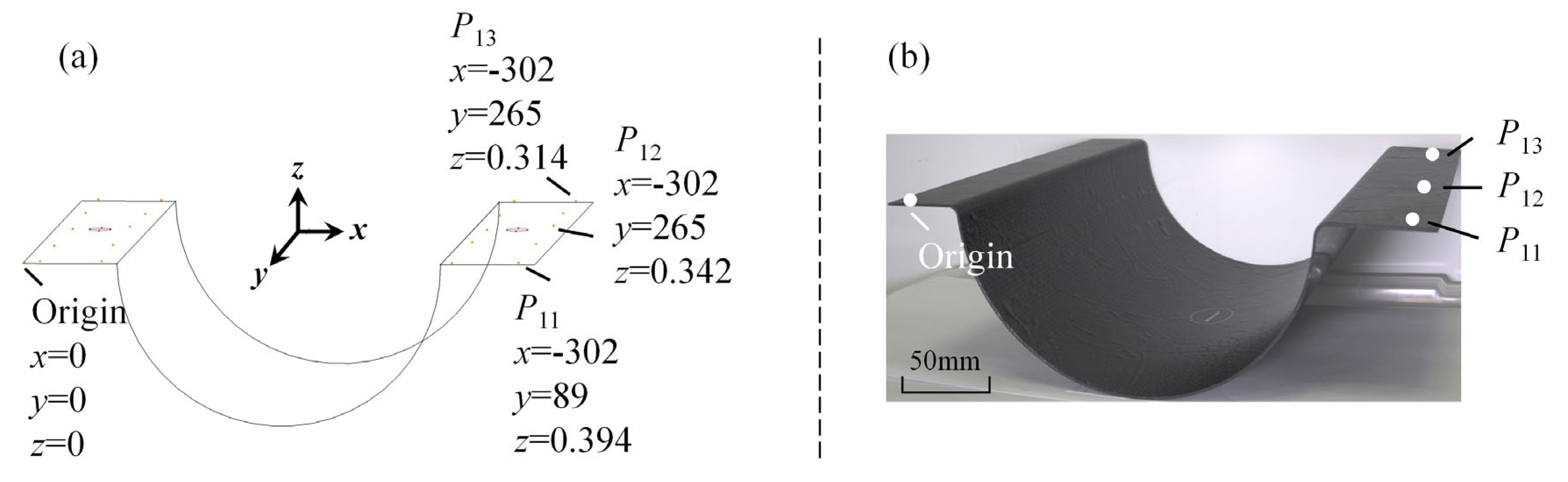 Polymers 16 03597 g008