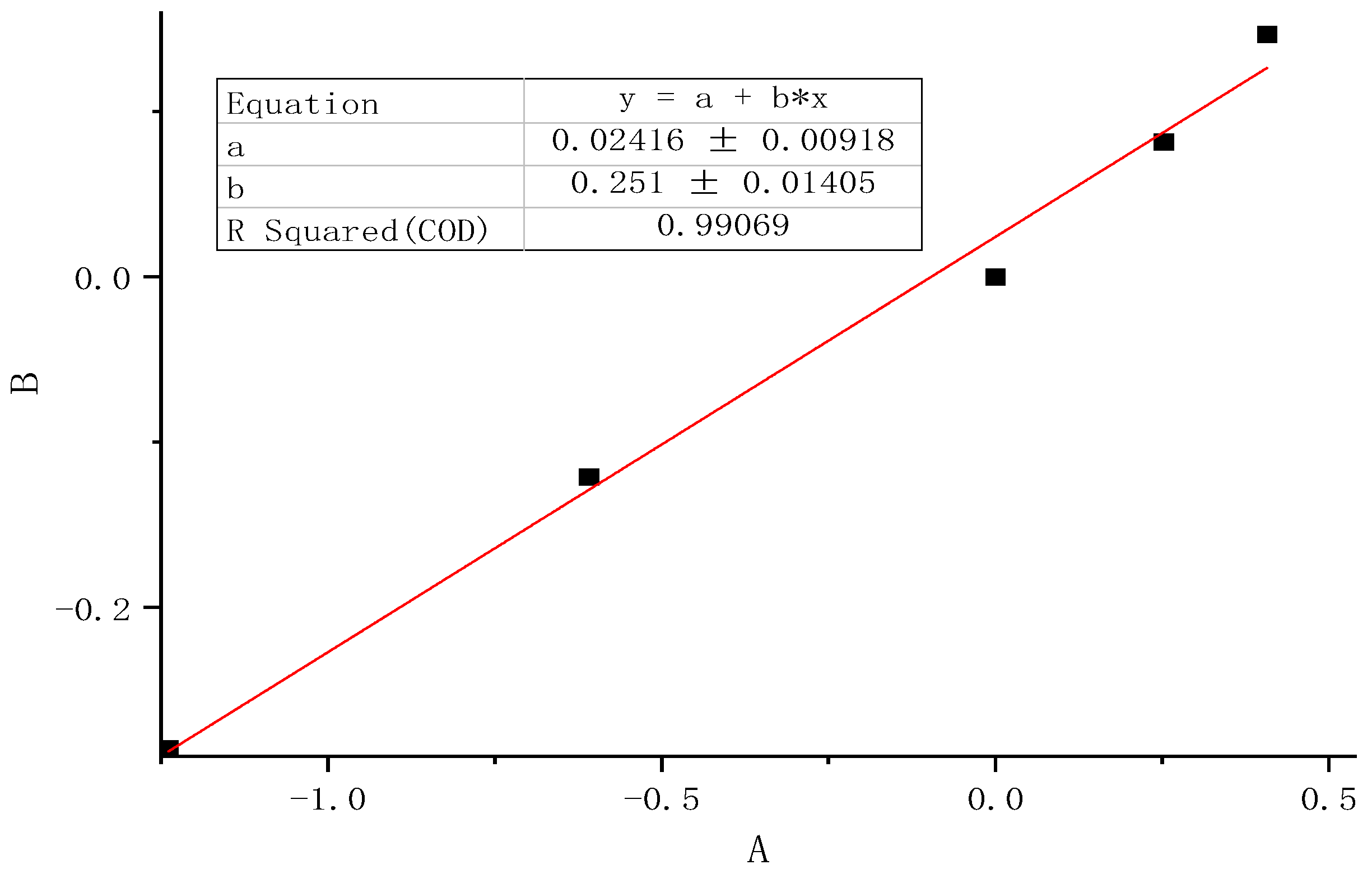 Polymers 16 03601 g007