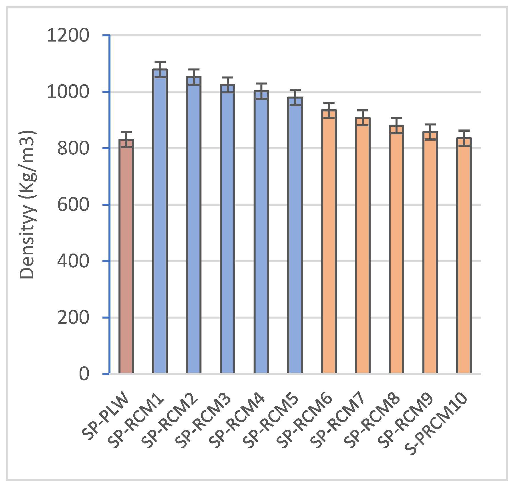 Polymers 16 03604 g009