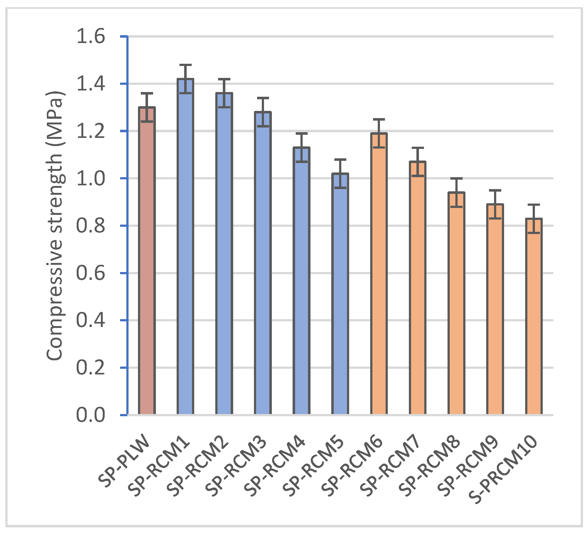 Polymers 16 03604 g013
