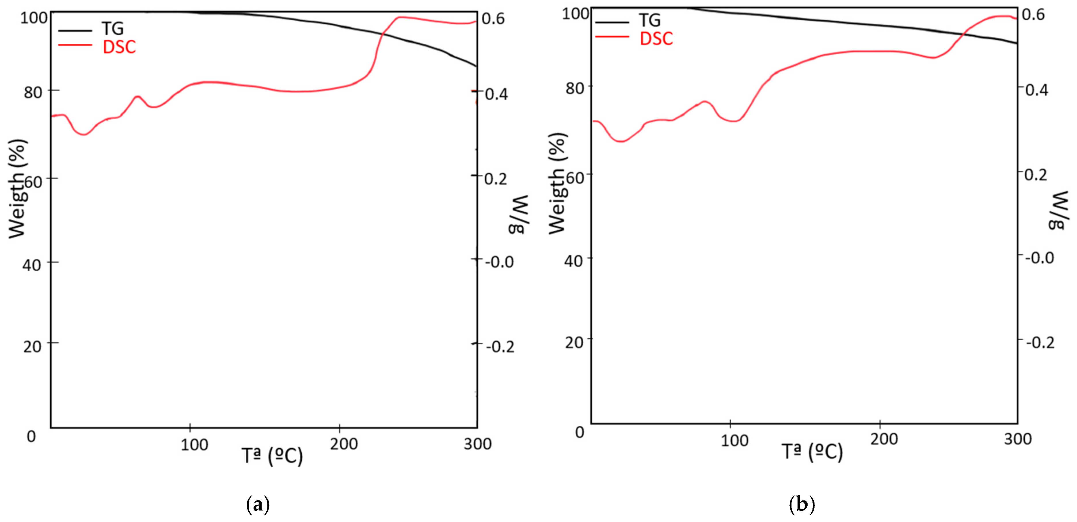 Polymers 16 03604 g015