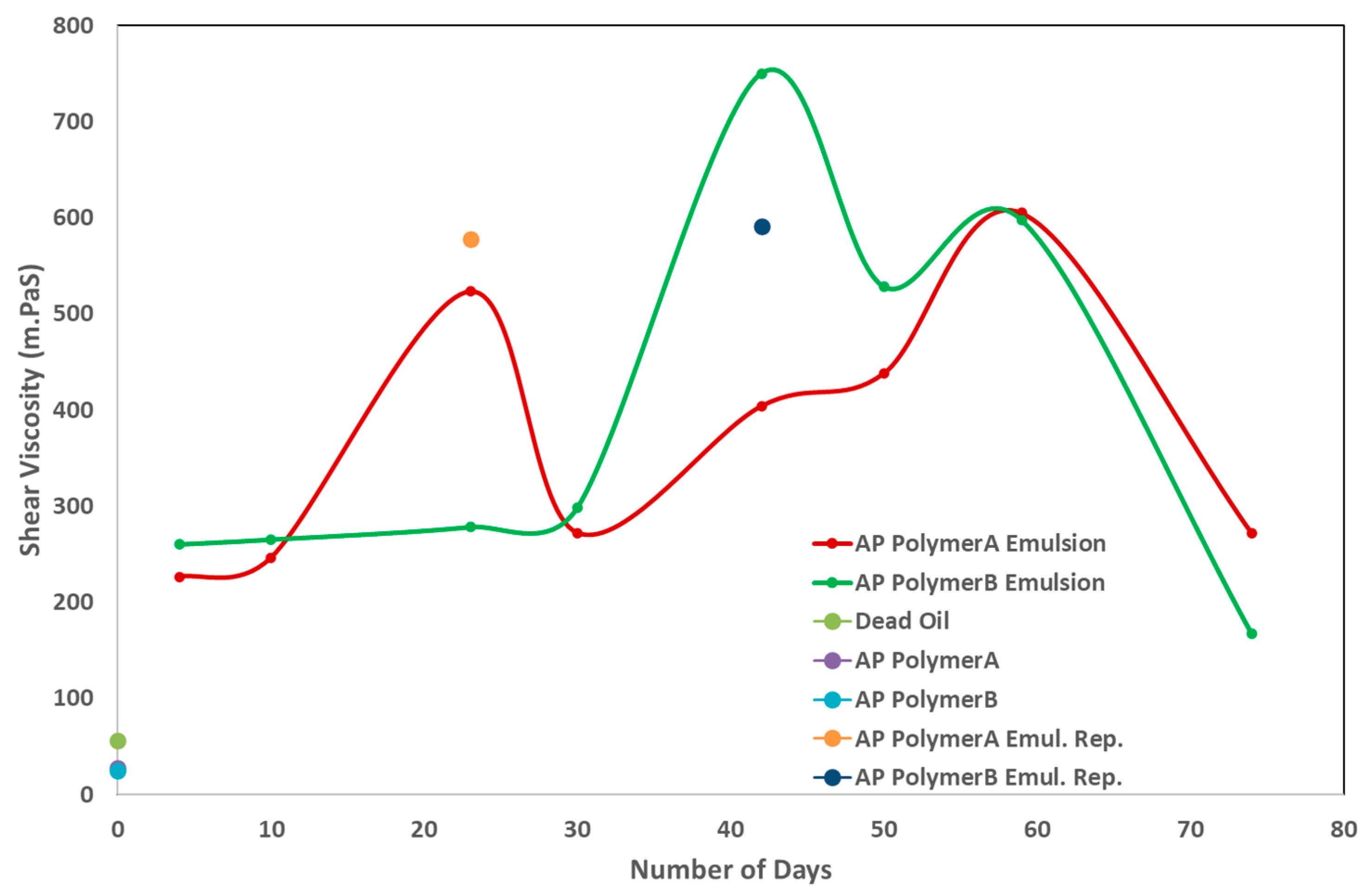 Polymers 16 03607 g006 Polymers 16 03607 g006