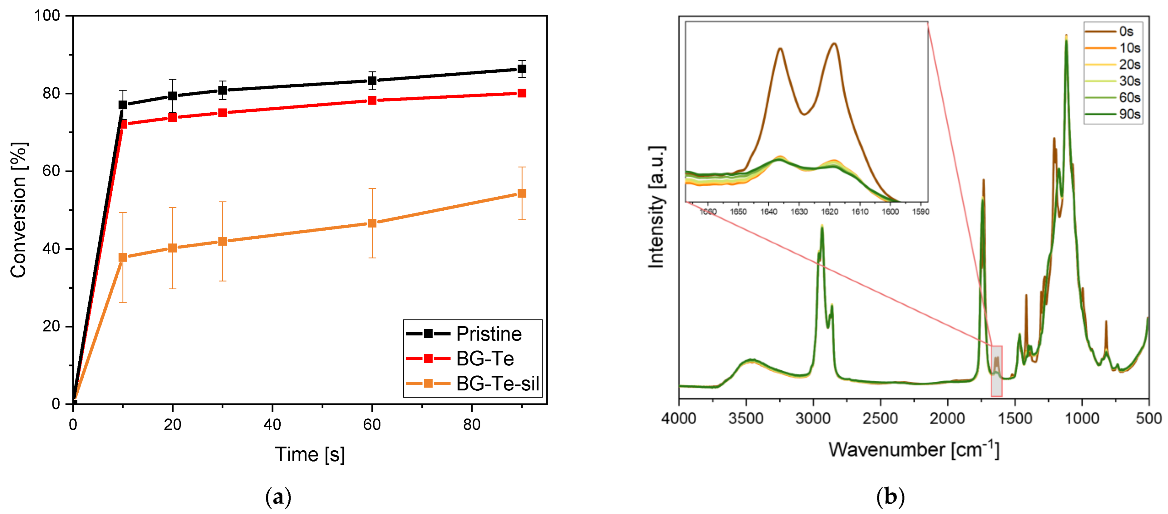 Polymers 16 03614 g001 Polymers 16 03614 g001