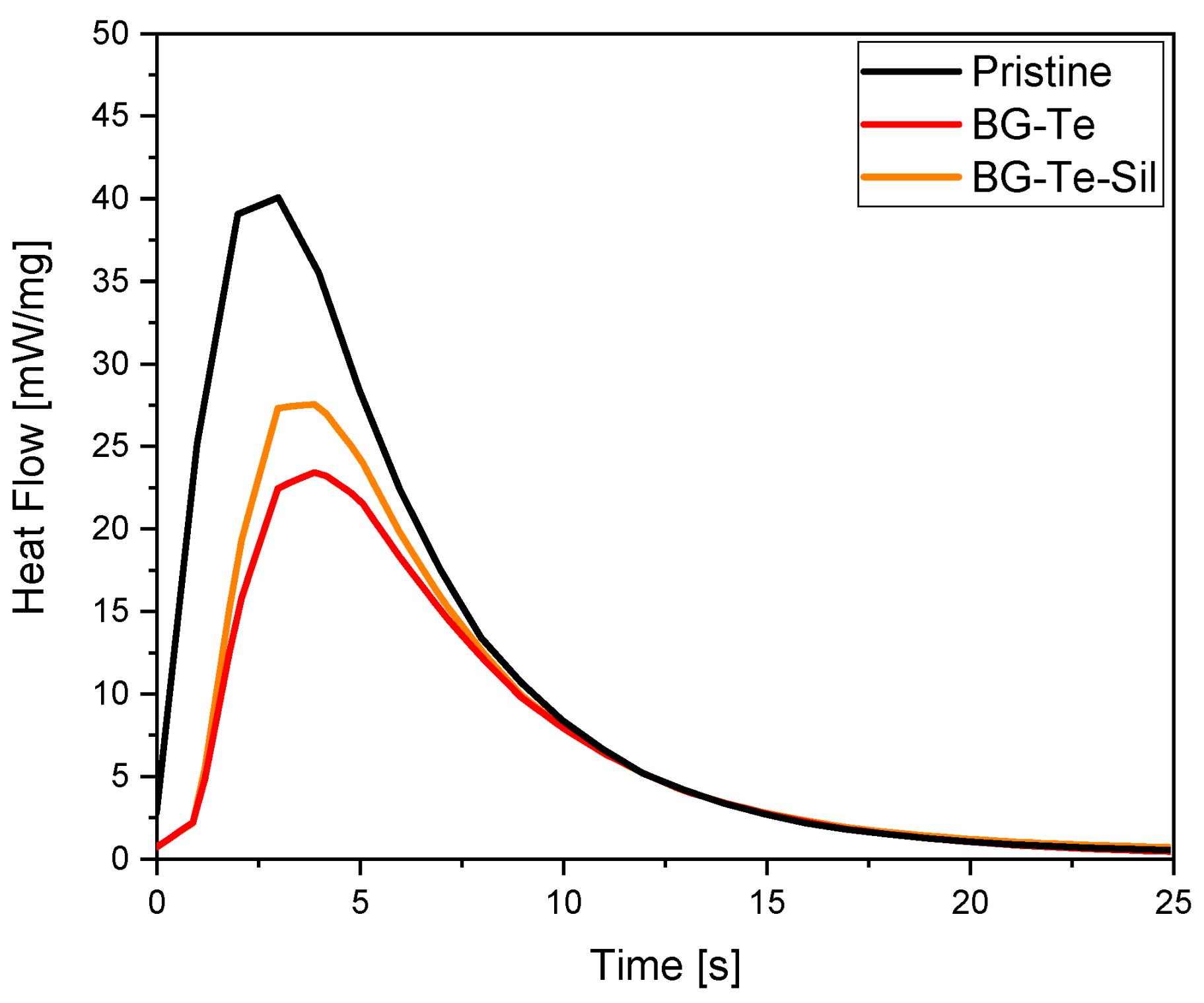 Polymers 16 03614 g002 Polymers 16 03614 g002