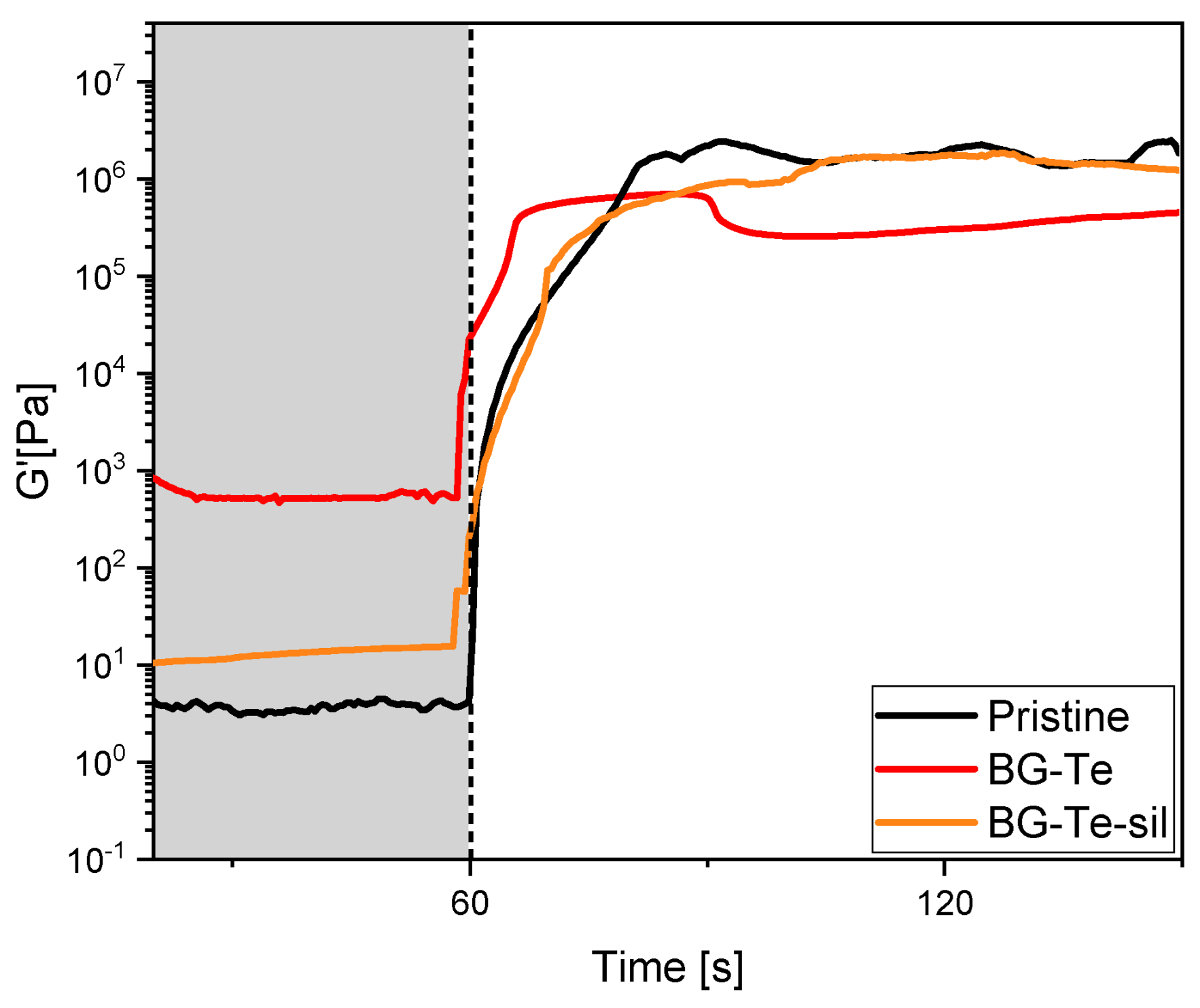 Polymers 16 03614 g003 Polymers 16 03614 g003