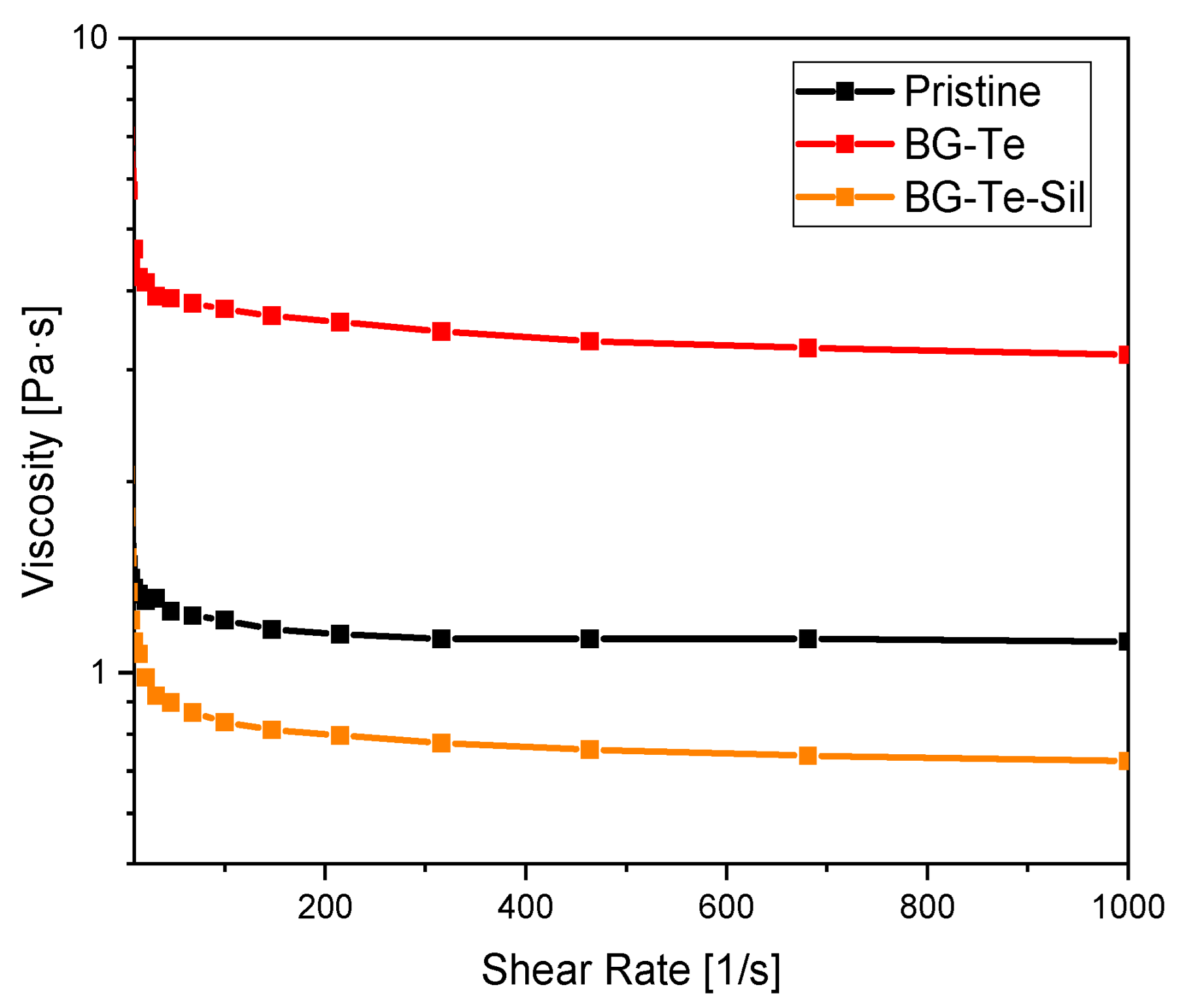Polymers 16 03614 g004 Polymers 16 03614 g004