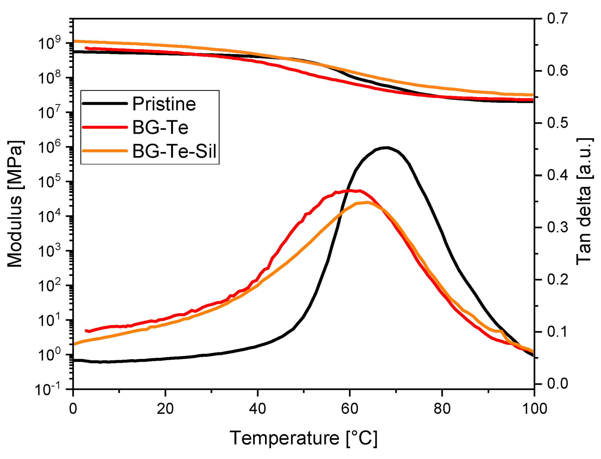 Polymers 16 03614 g006 Polymers 16 03614 g006
