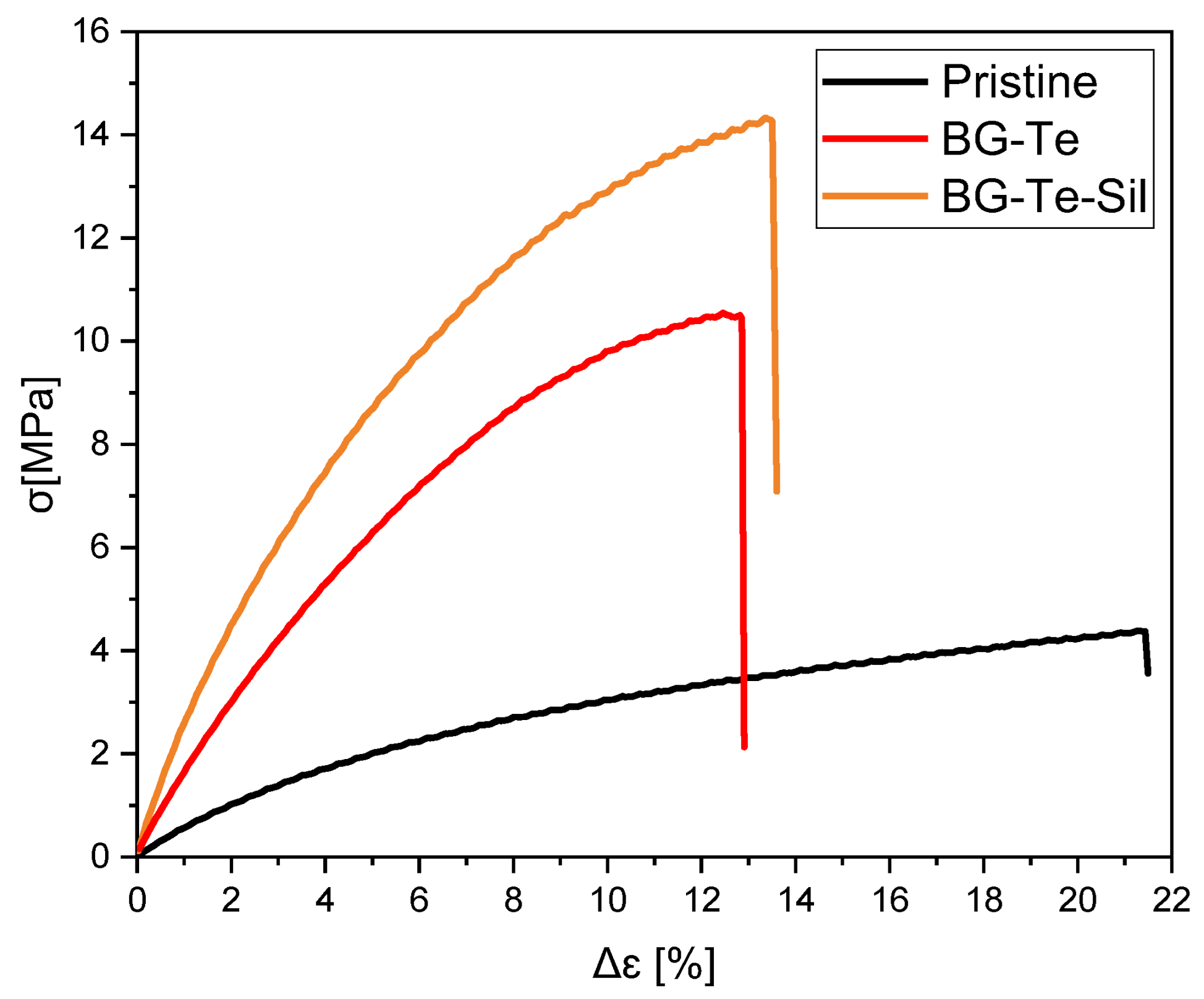 Polymers 16 03614 g007 Polymers 16 03614 g007