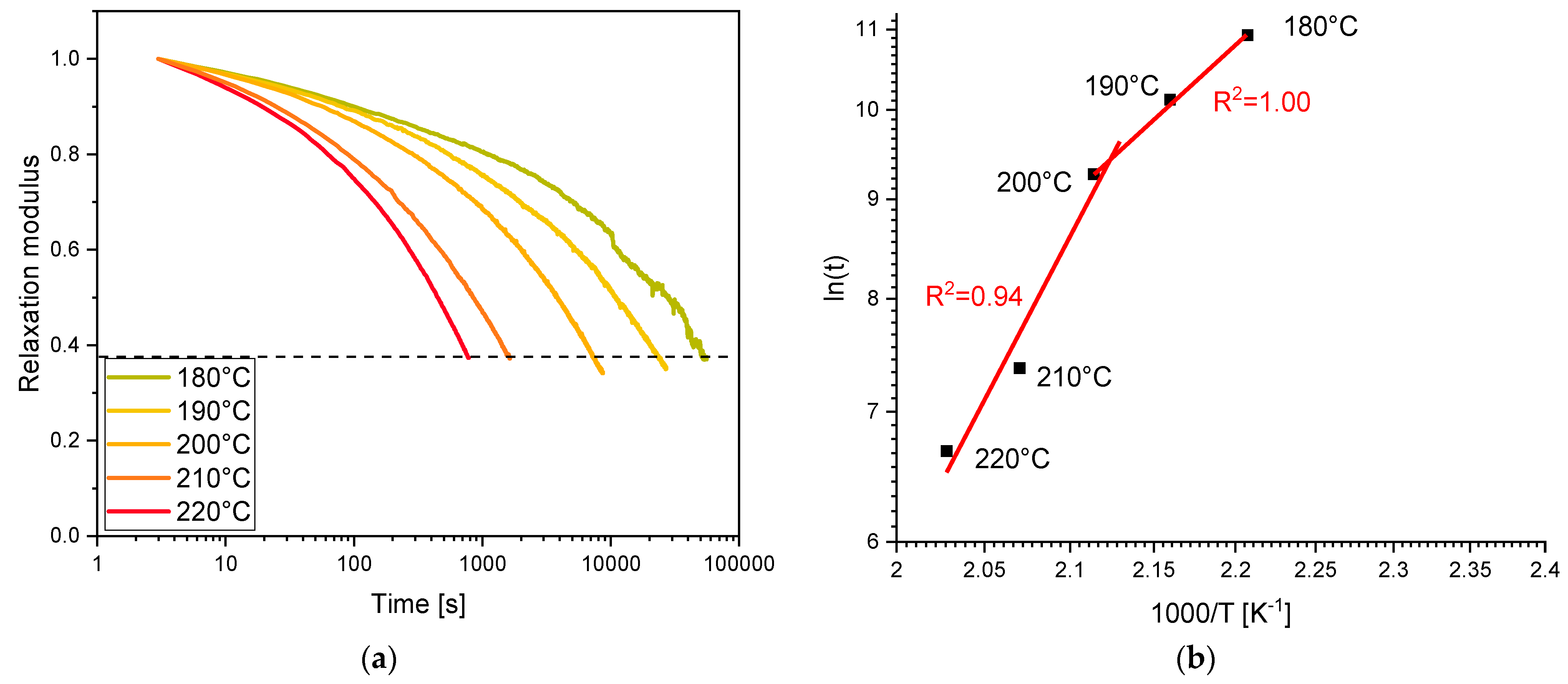 Polymers 16 03614 g010 Polymers 16 03614 g010