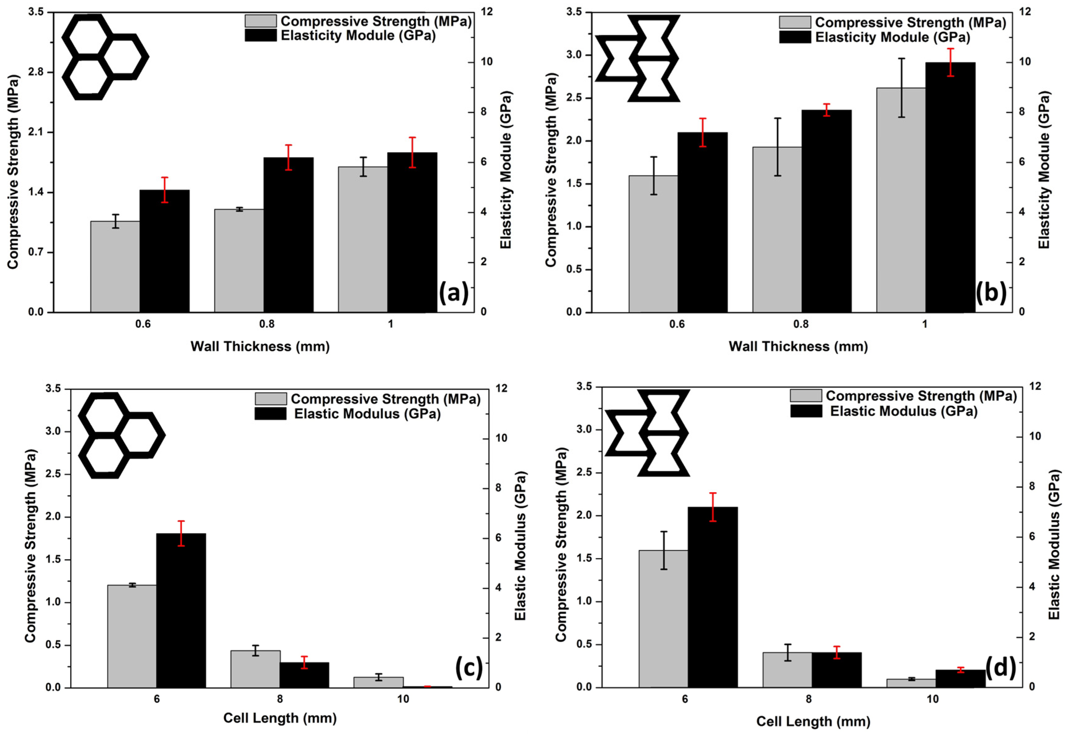 Polymers 17 00002 g006