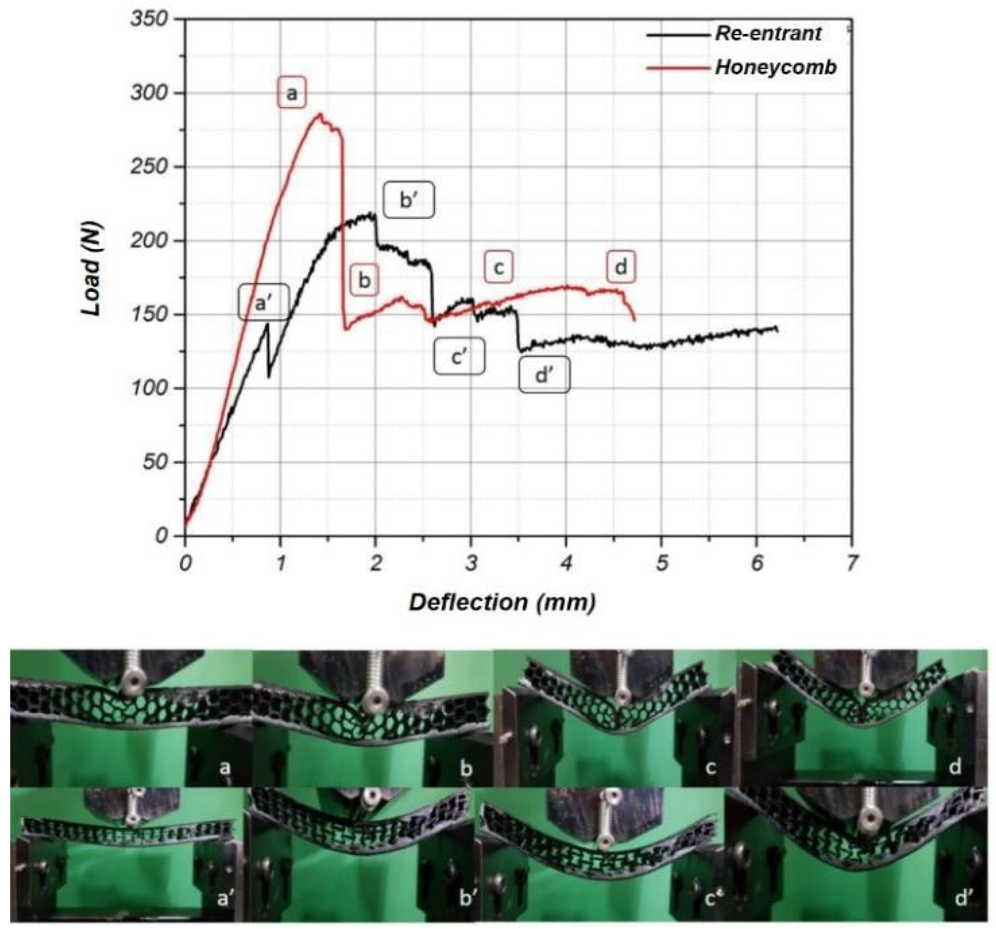 Polymers 17 00002 g007