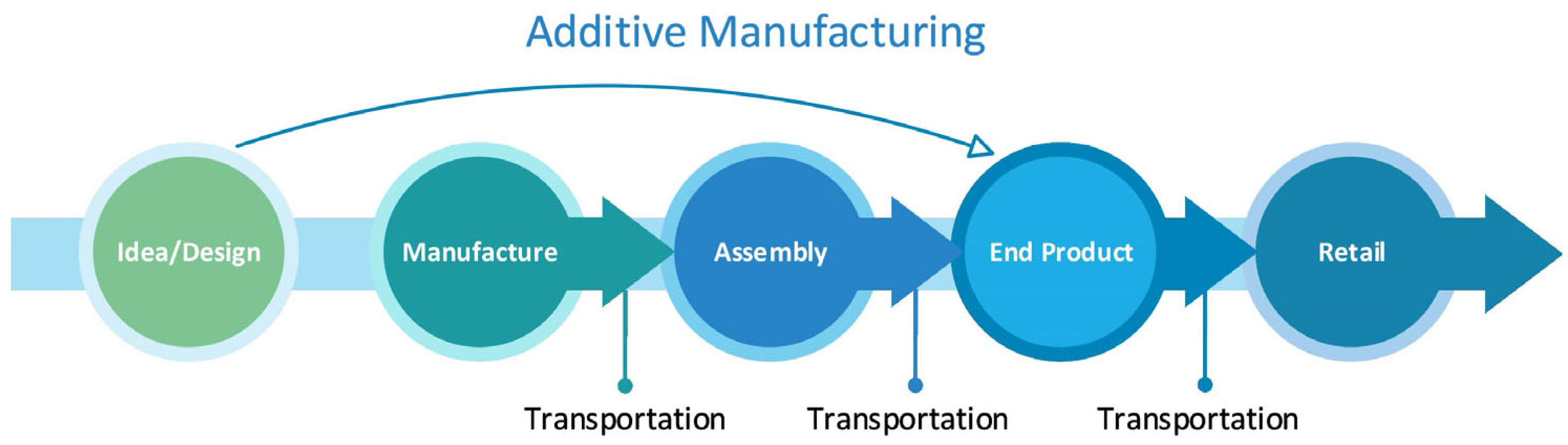 Polymers 17 00004 g001