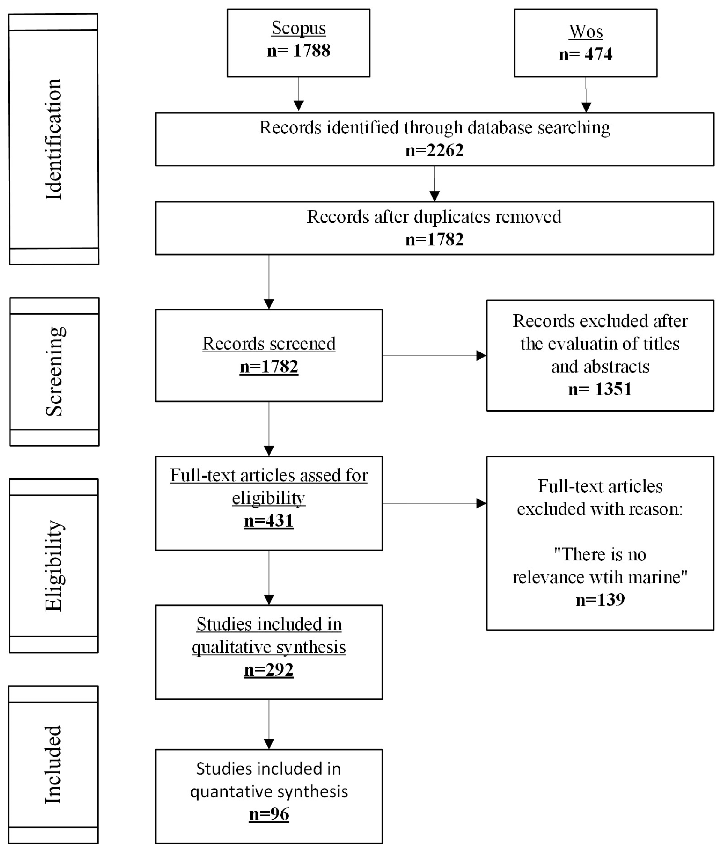 Polymers 17 00004 g004