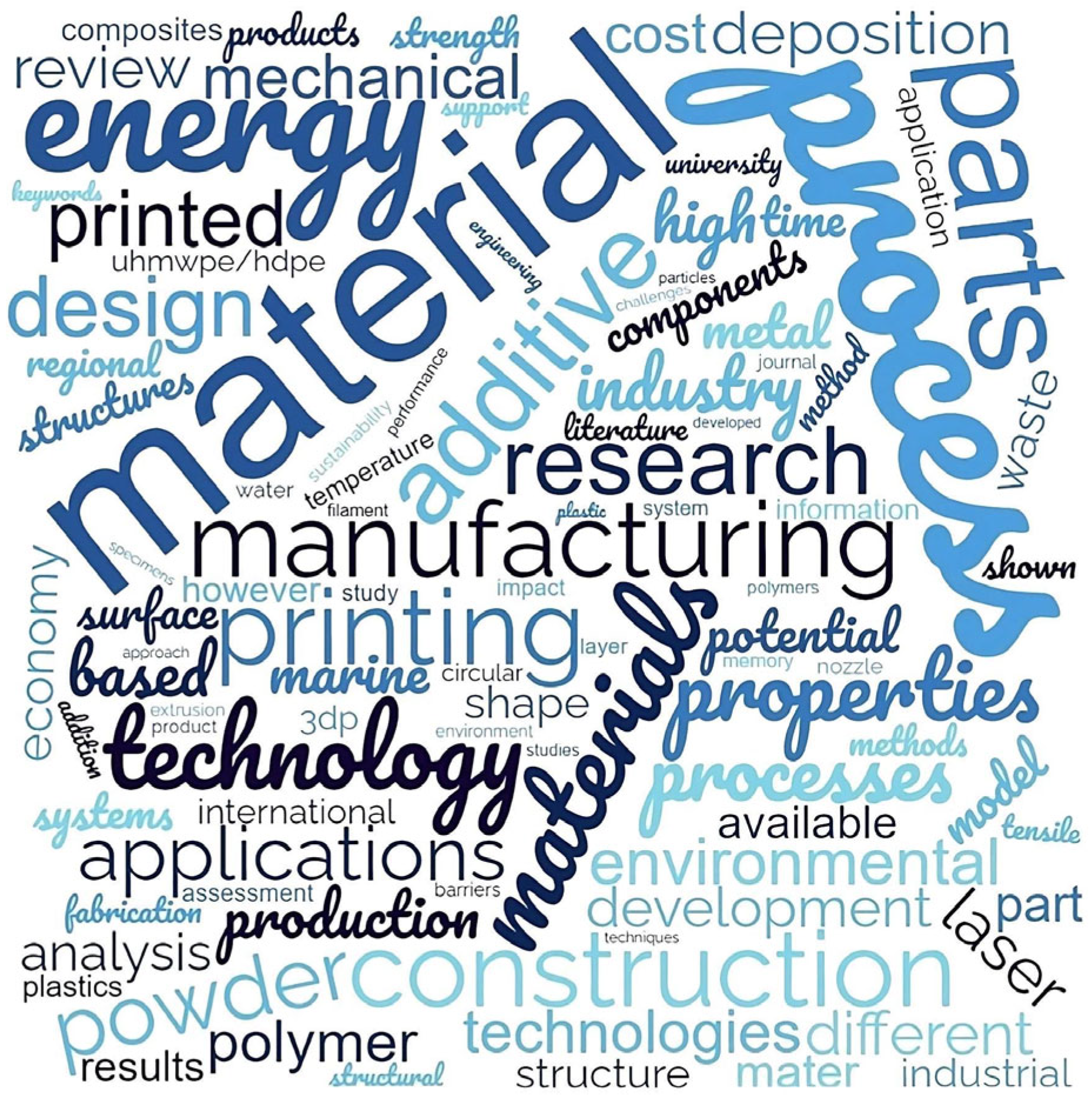 Polymers 17 00004 g007