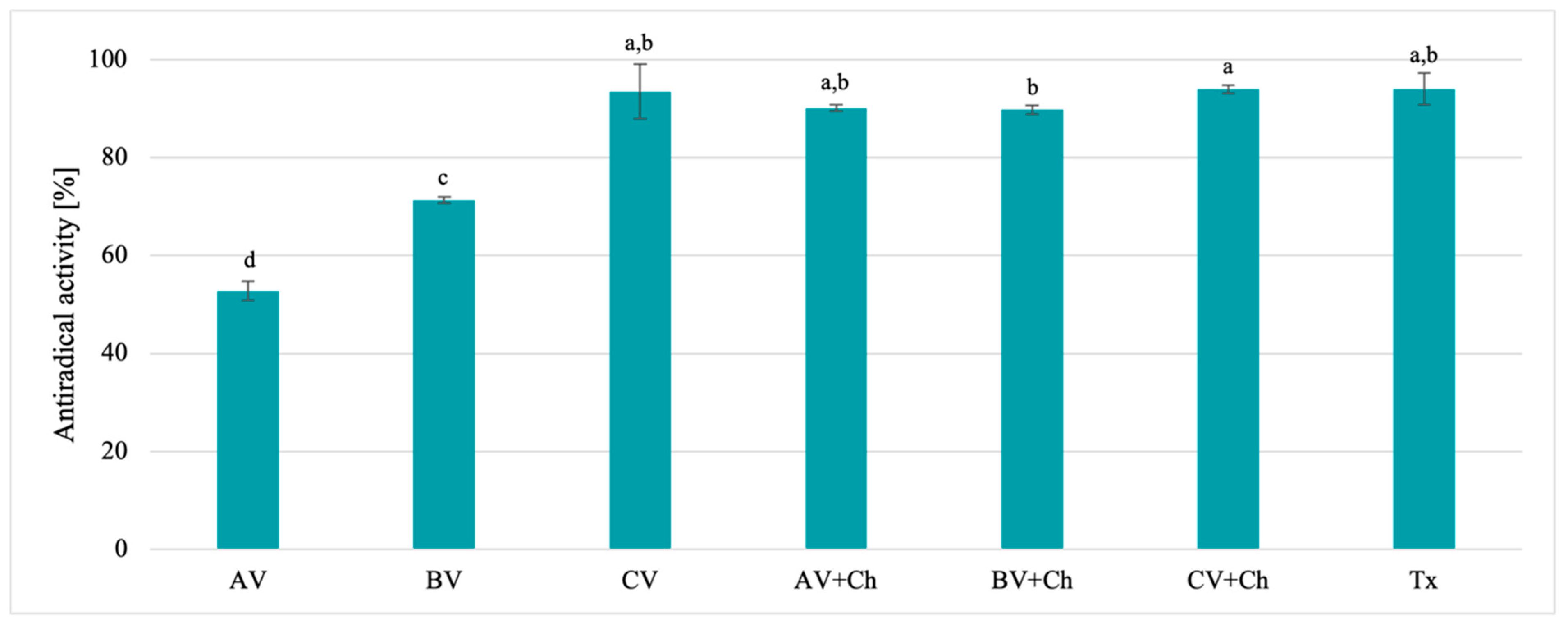 Polymers 17 00011 g002