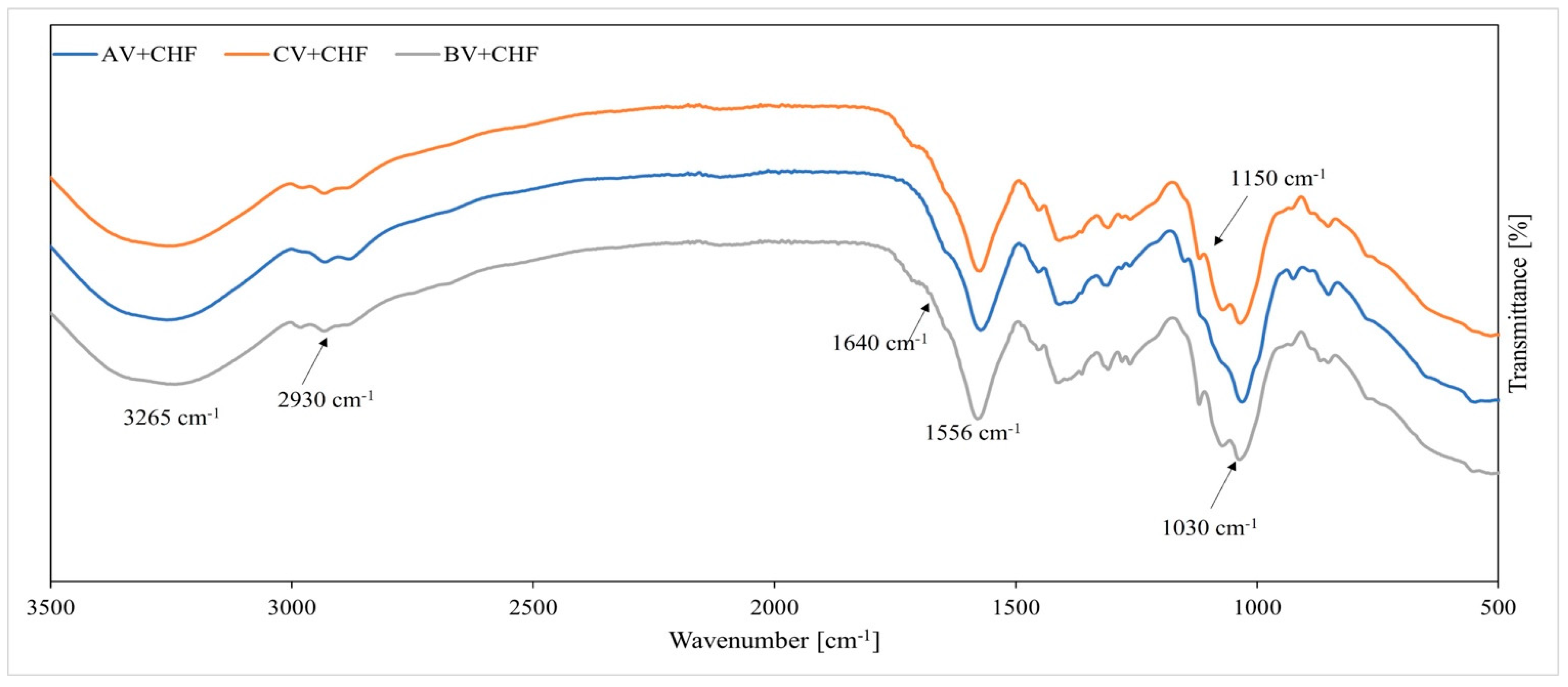 Polymers 17 00011 g004