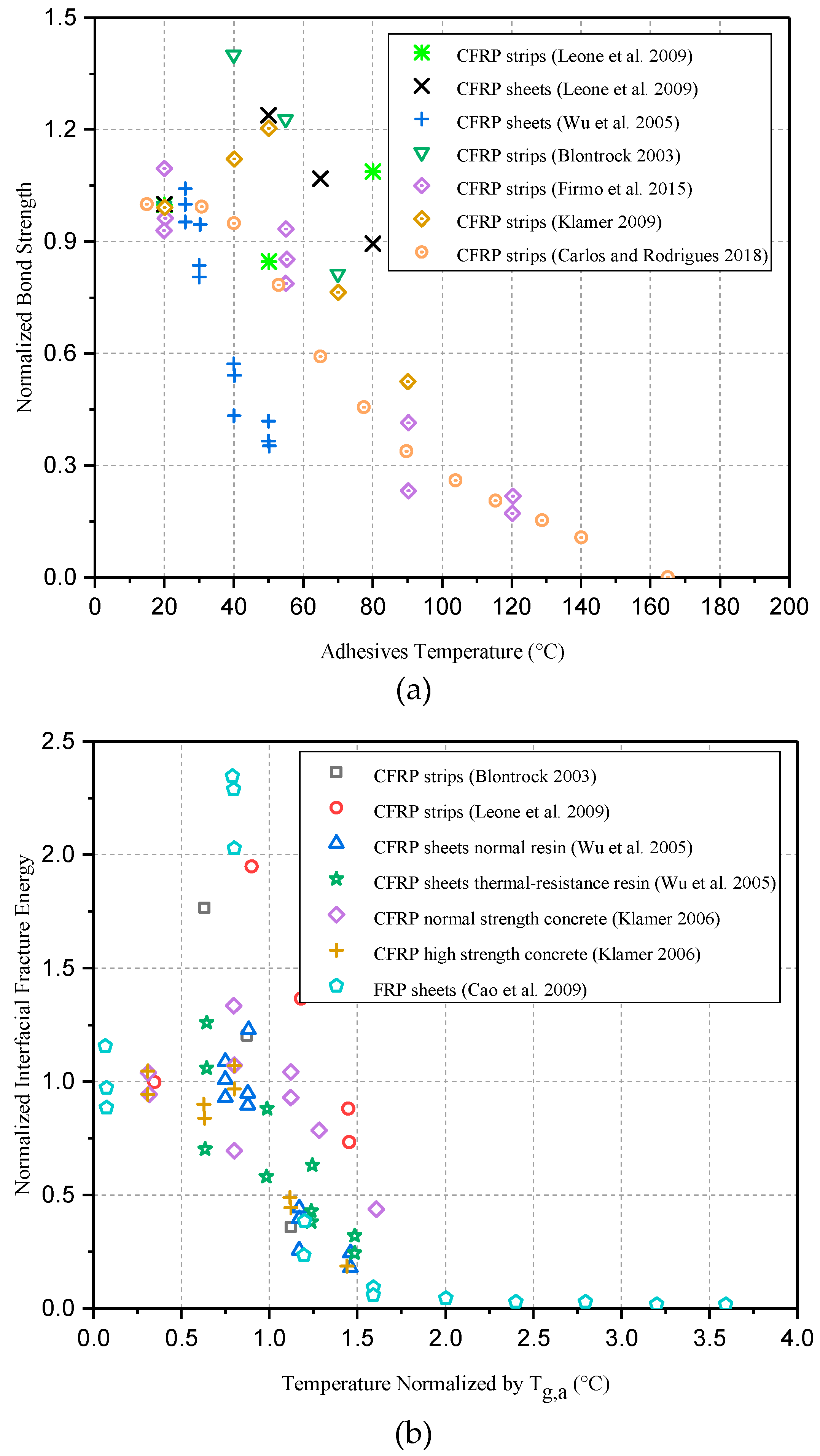 Polymers 17 00013 g005