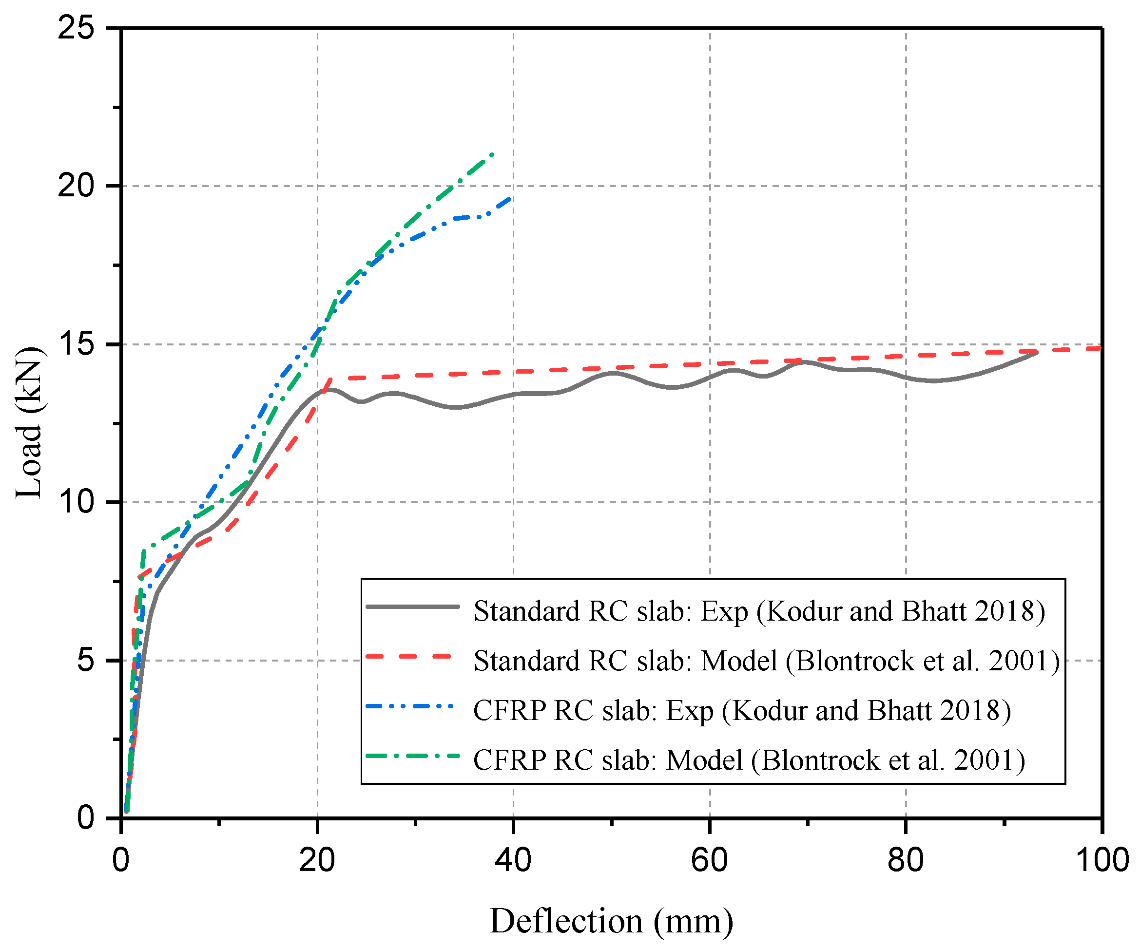 Polymers 17 00013 g015