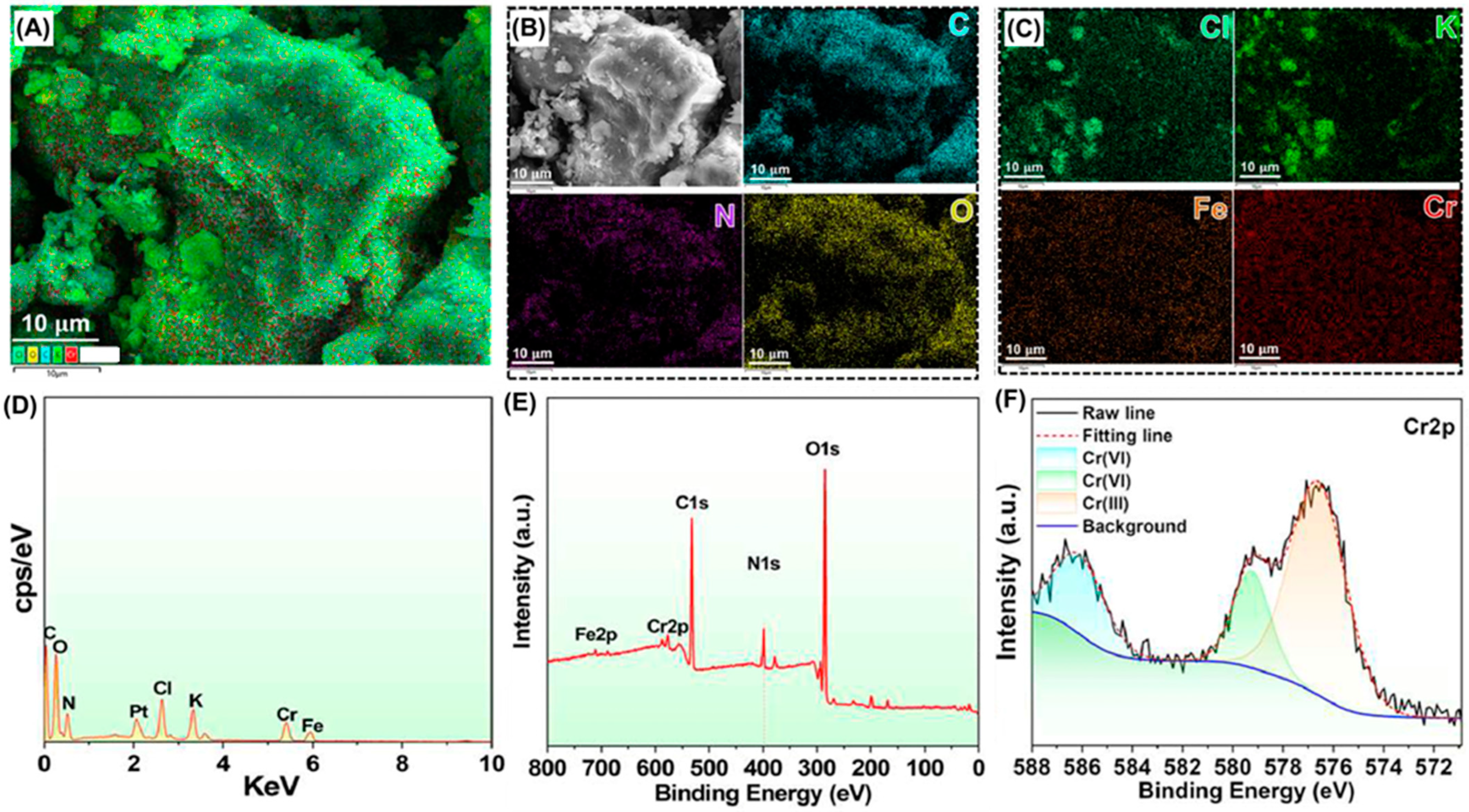 Polymers 17 00015 g004
