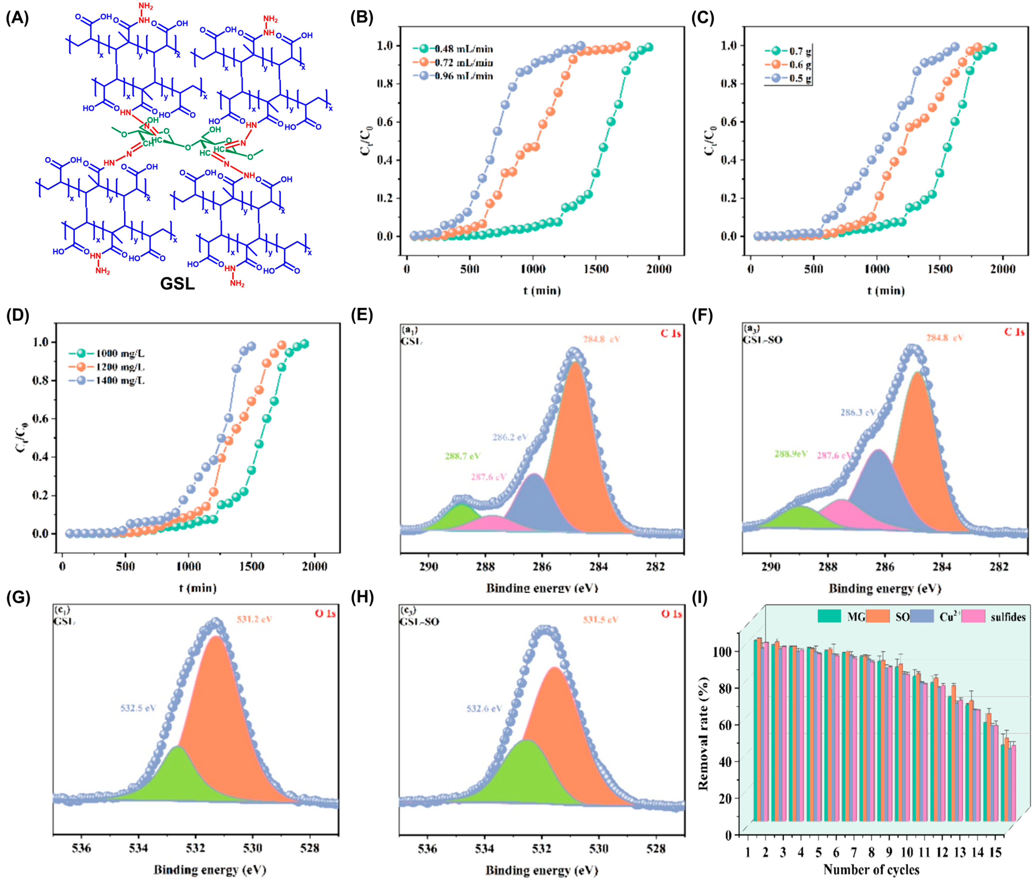 Polymers 17 00015 g005