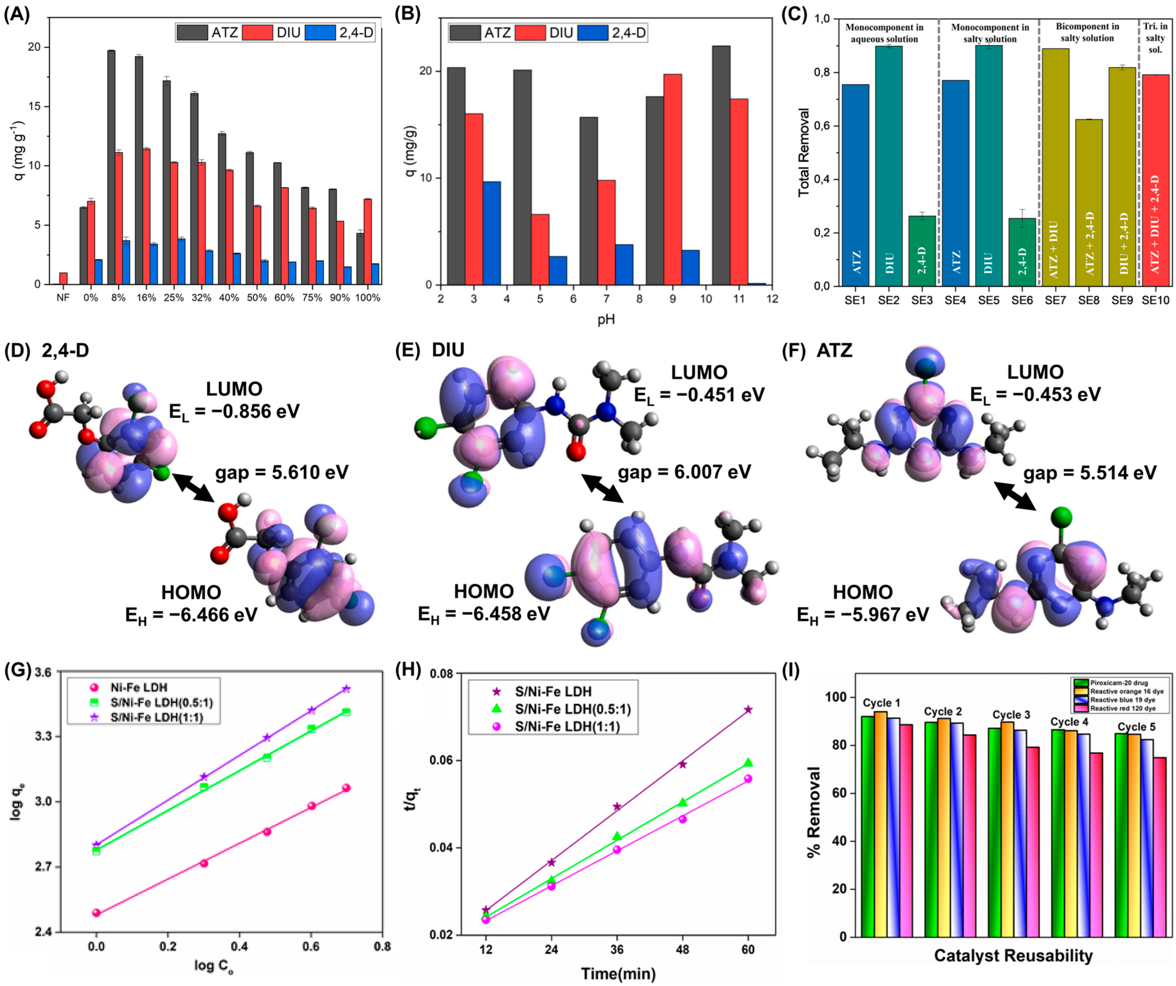 Polymers 17 00015 g006