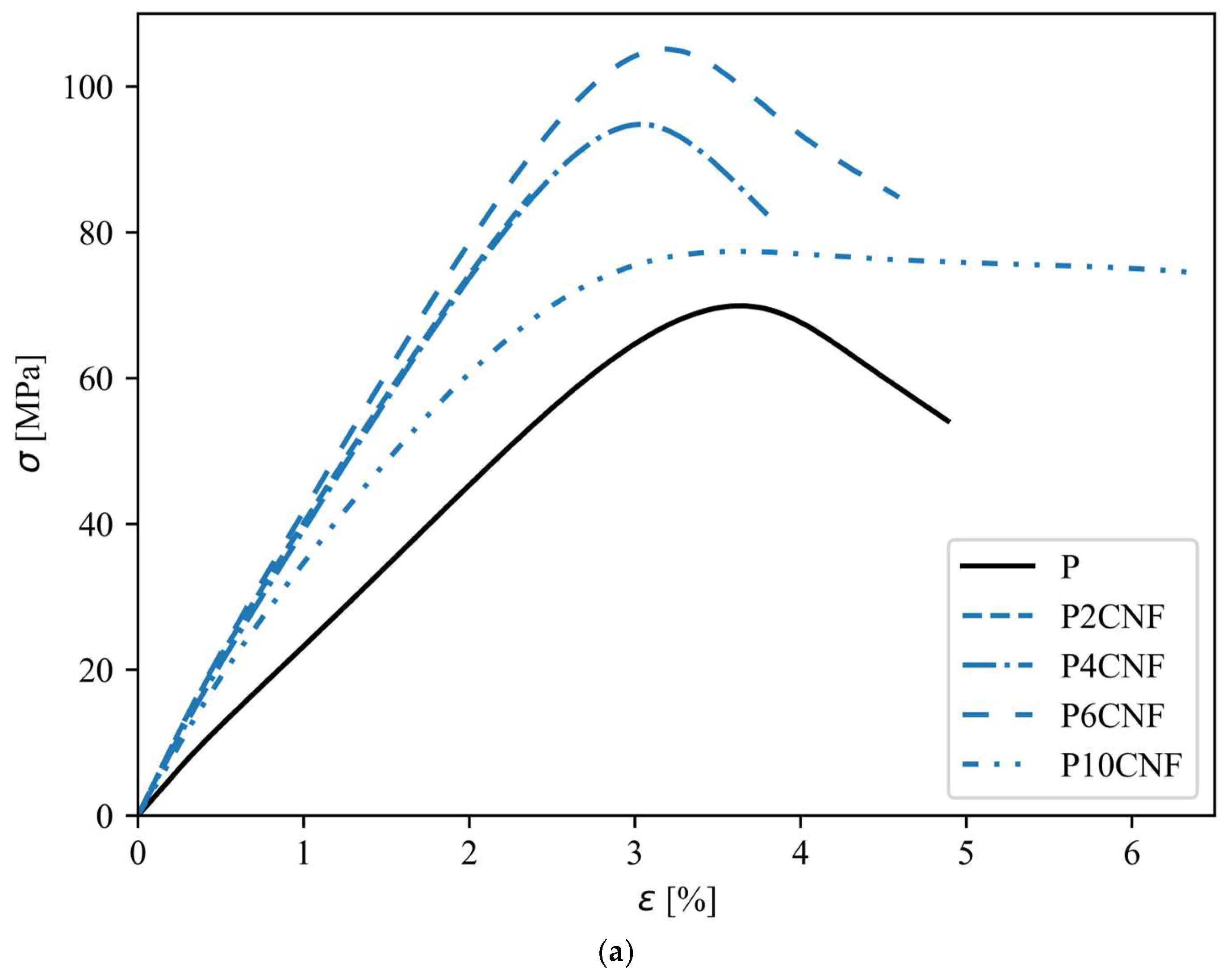Polymers 17 00016 g007a