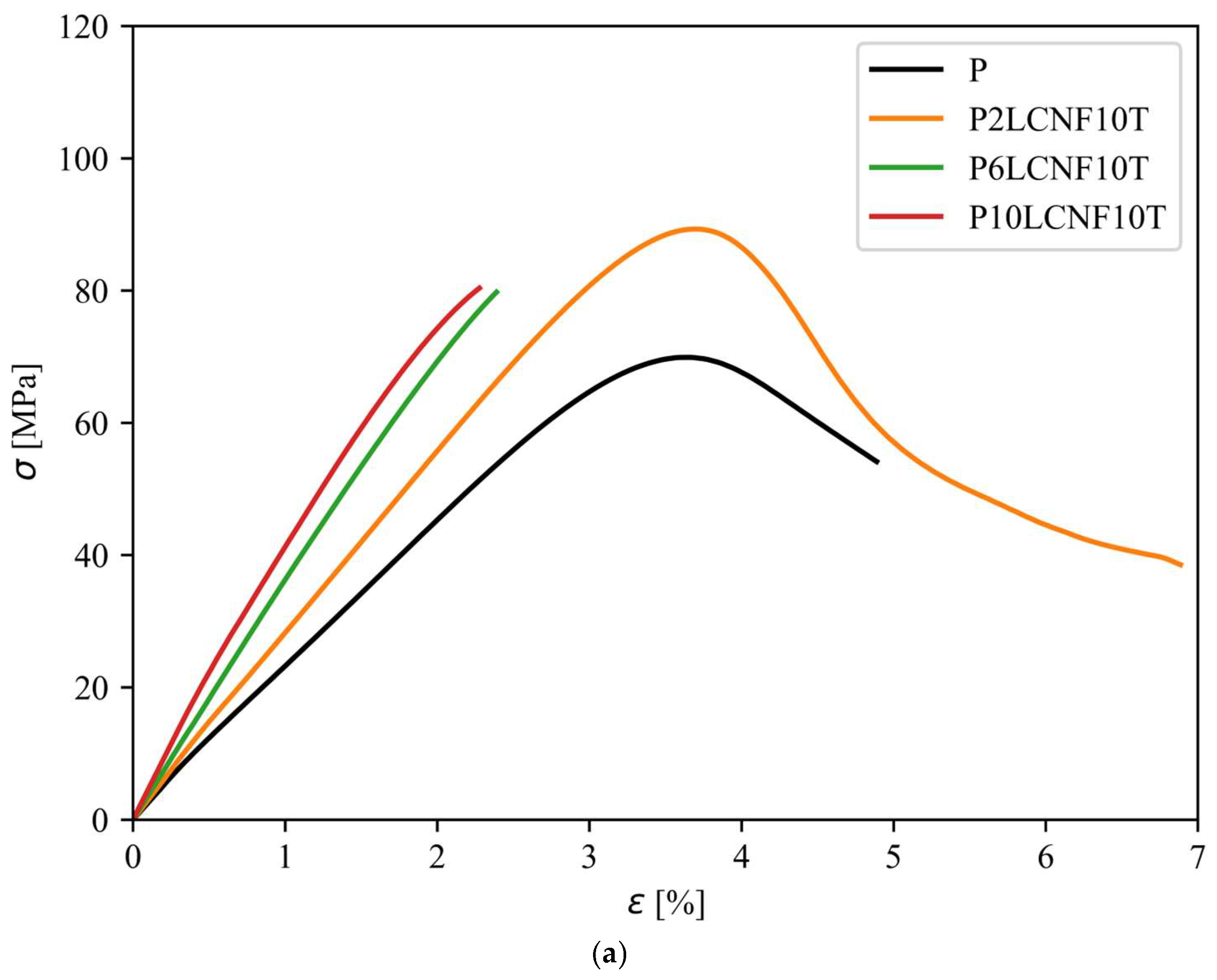 Polymers 17 00016 g008a