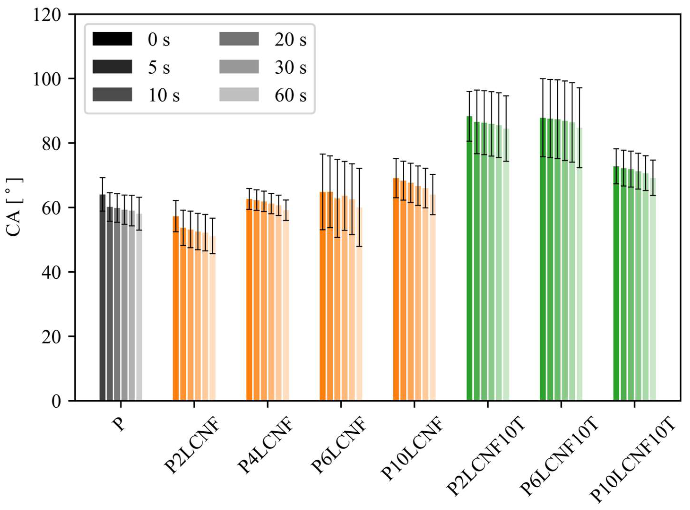 Polymers 17 00016 g010