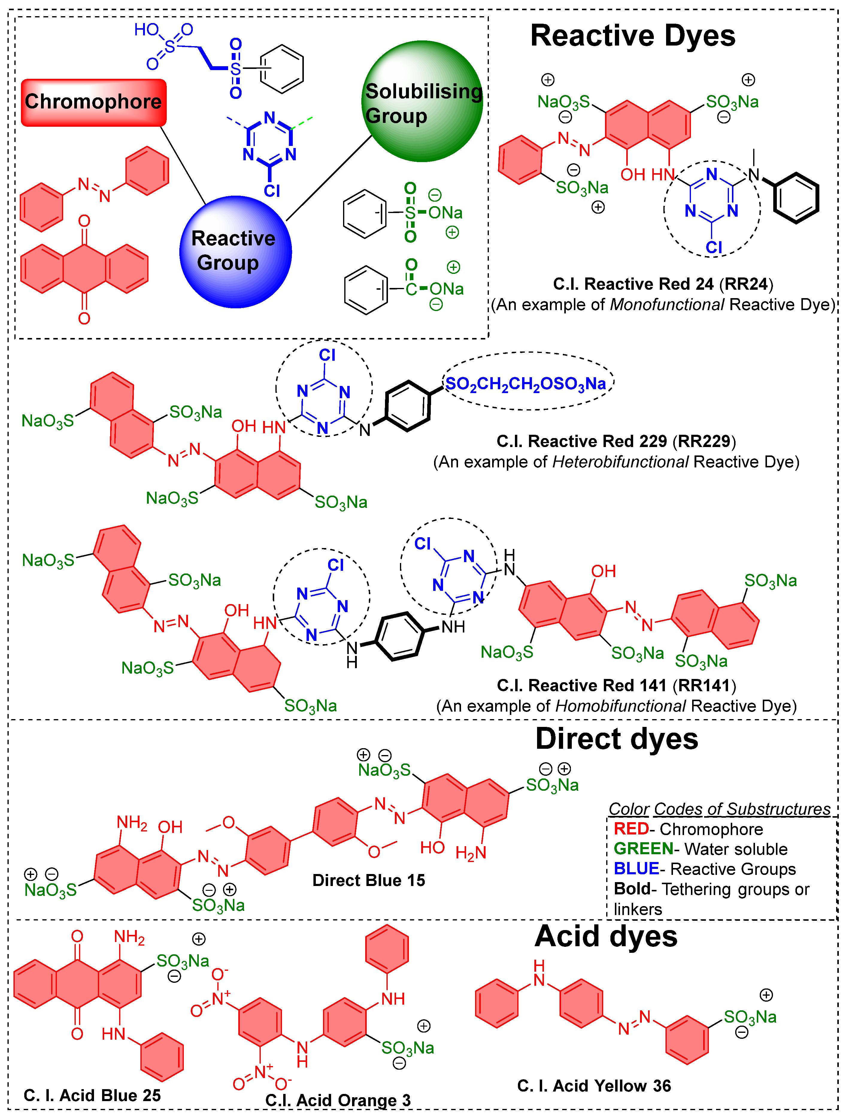Polymers 17 00036 g002