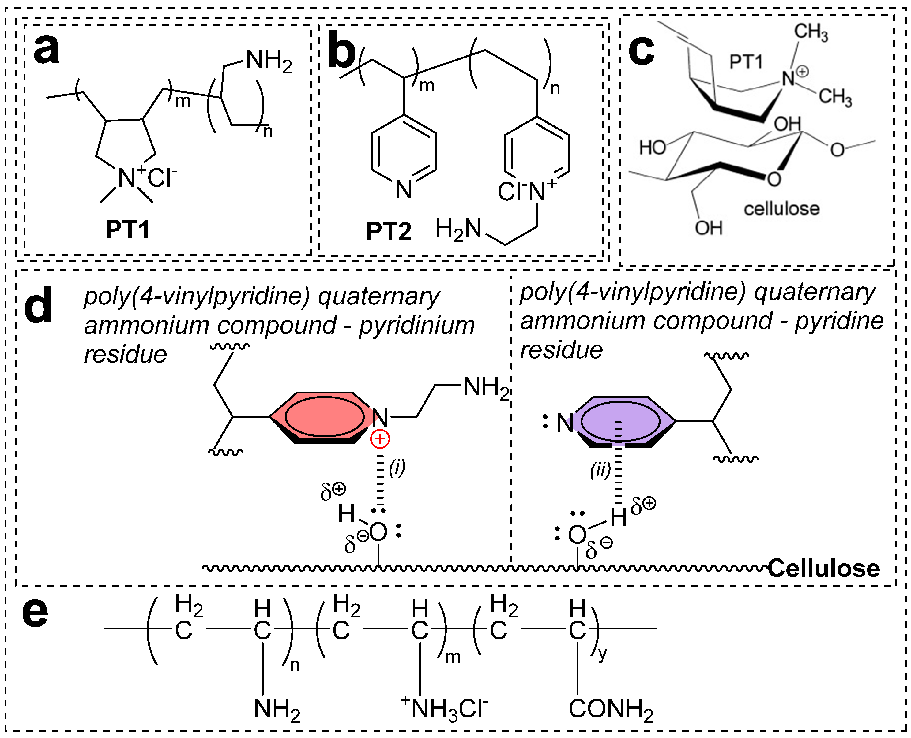 Polymers 17 00036 g010