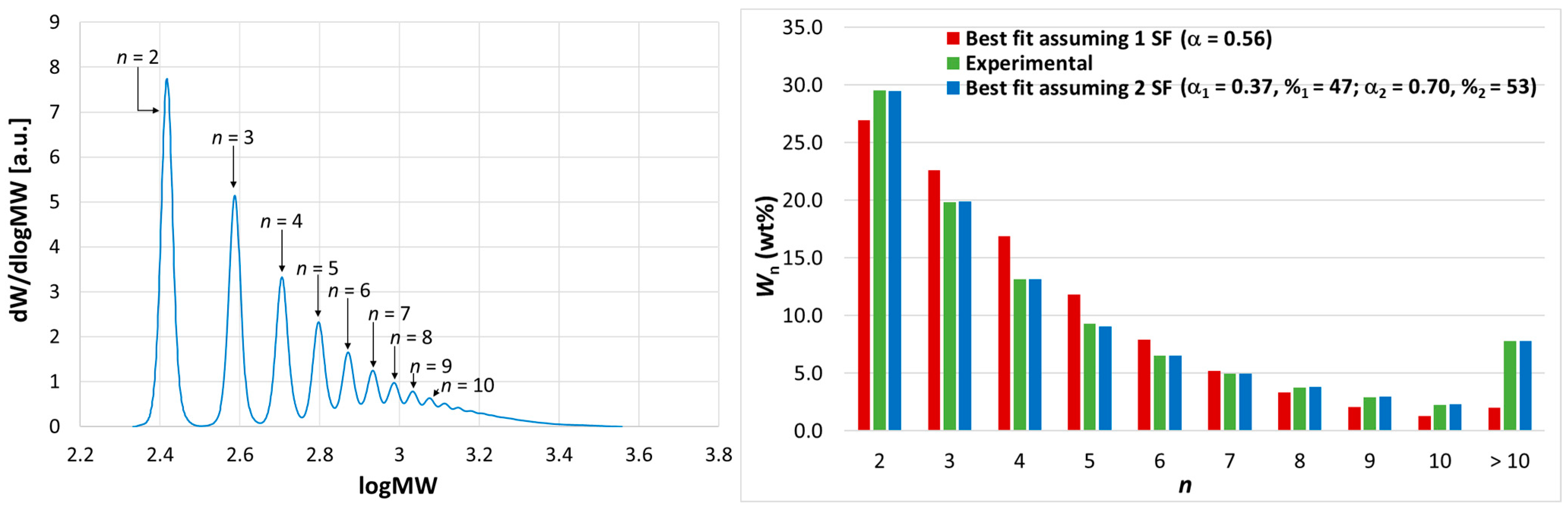Polymers 17 00046 g001