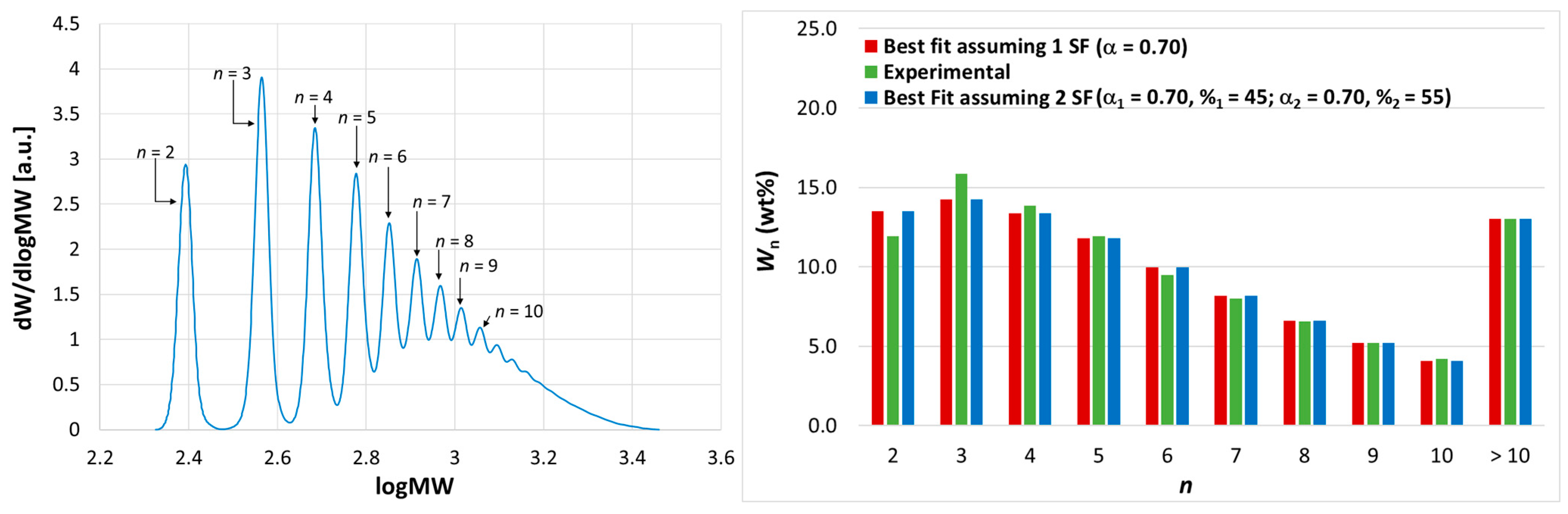 Polymers 17 00046 g002