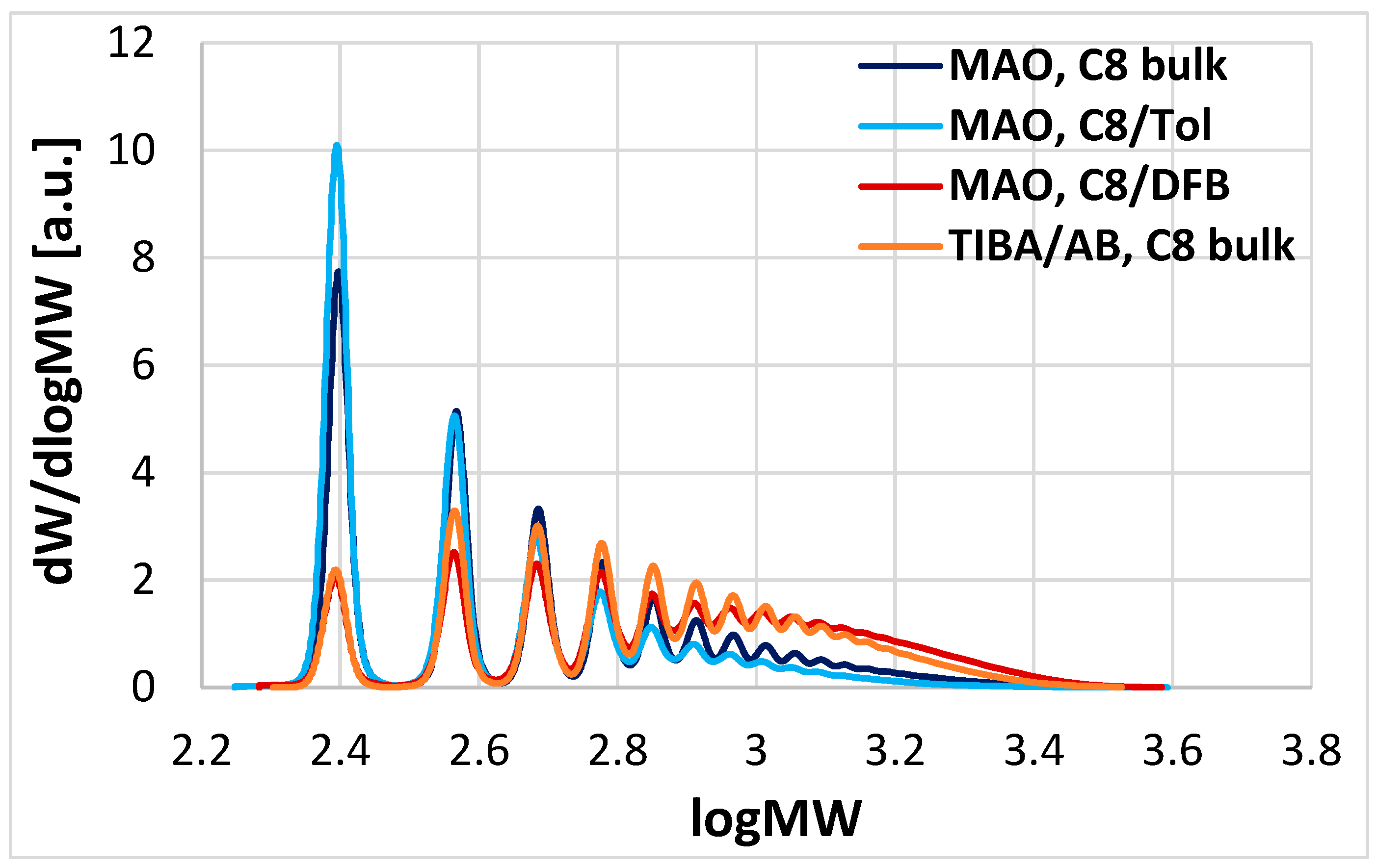 Polymers 17 00046 g004