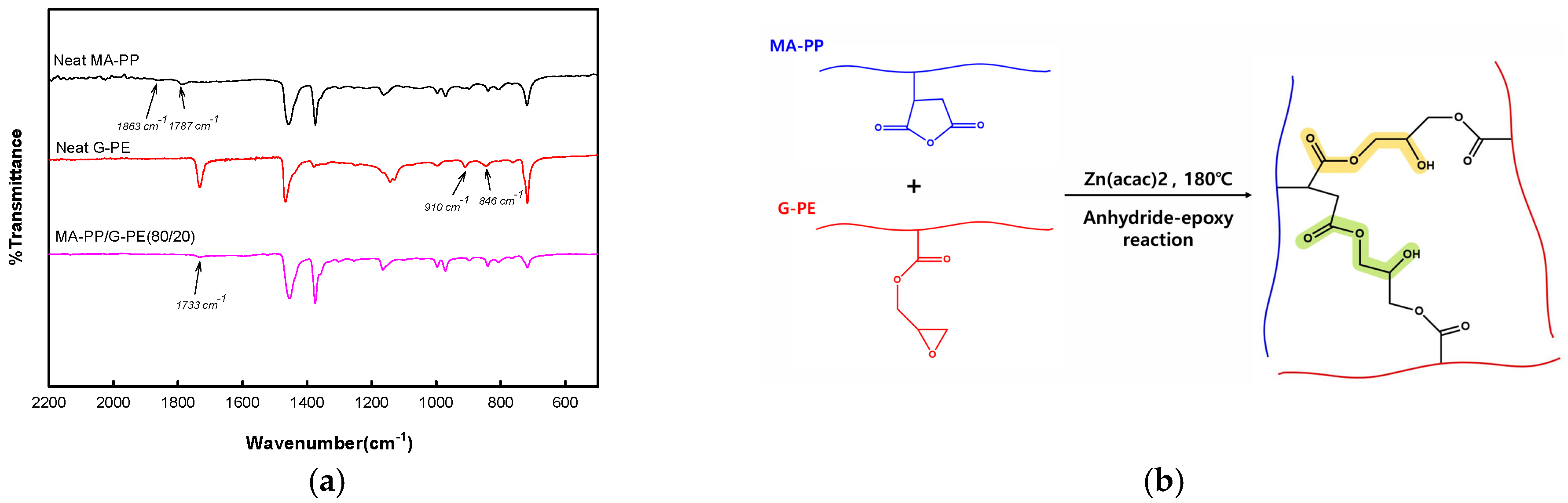 Polymers 17 00049 g001