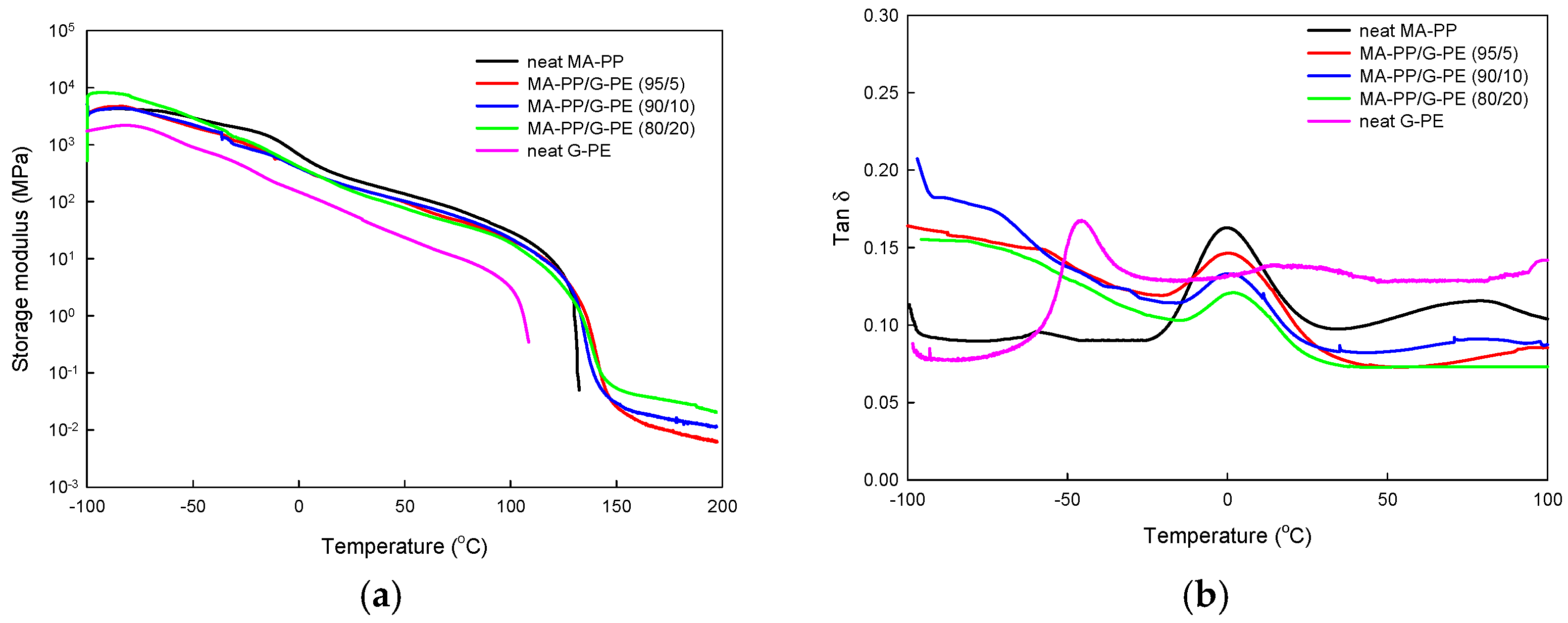 Polymers 17 00049 g003