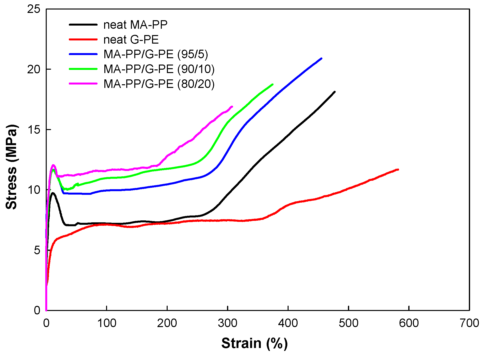 Polymers 17 00049 g005