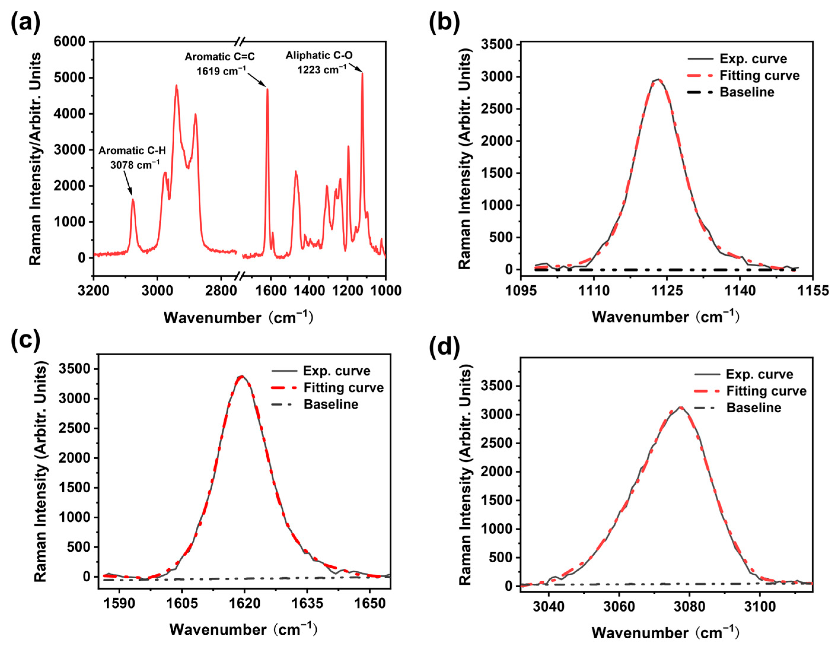 Polymers 17 00050 g002 Polymers 17 00050 g002