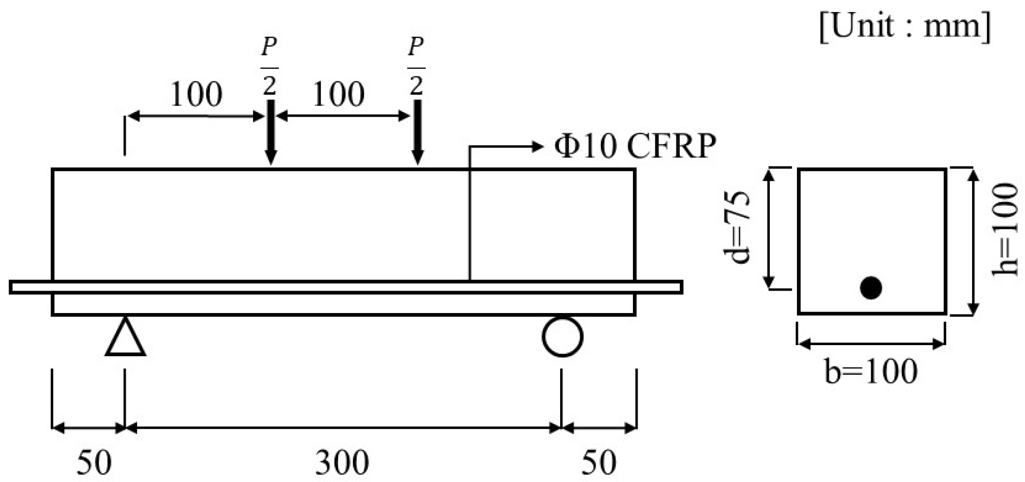 Polymers 17 00055 g006