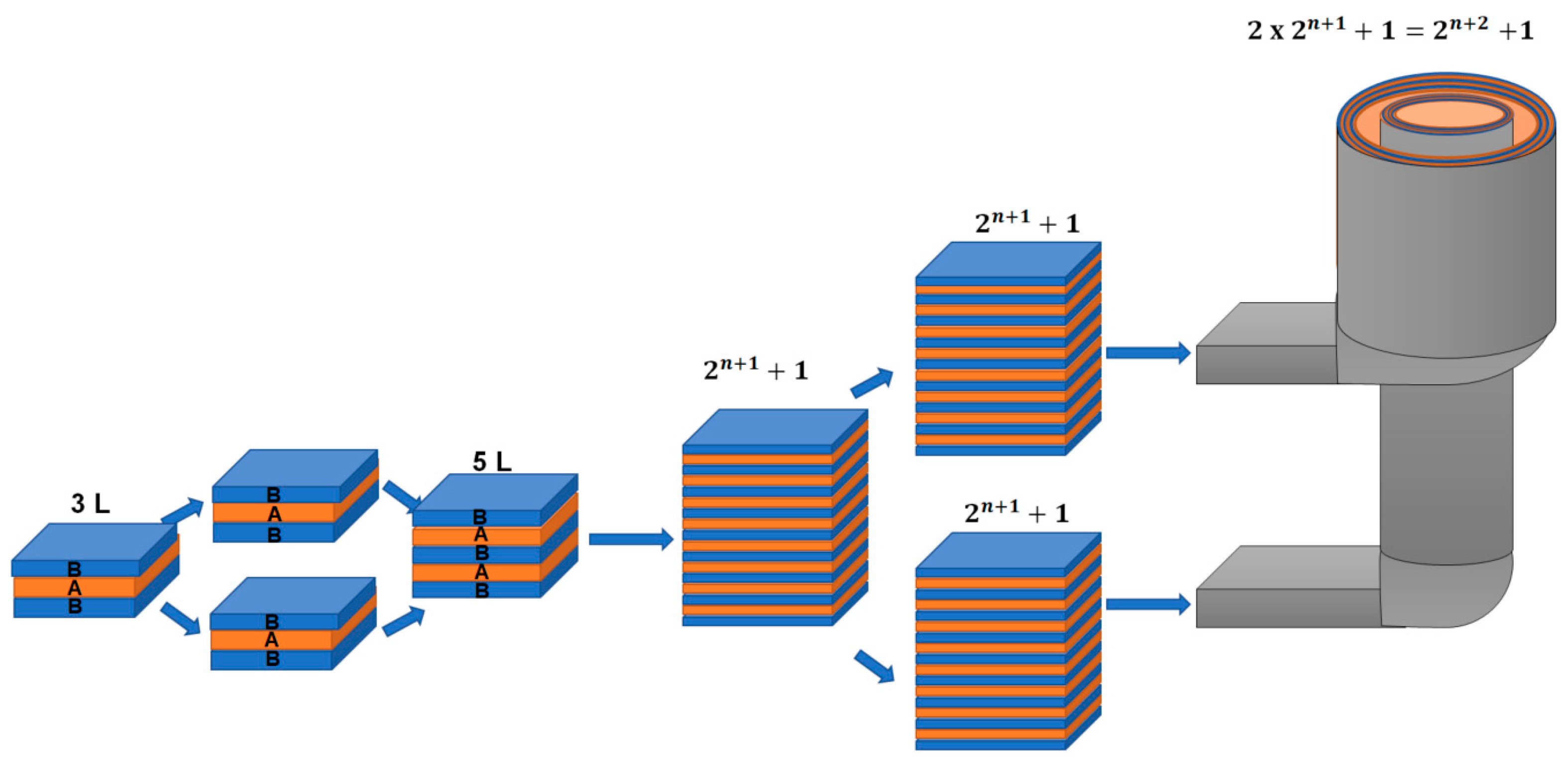 Polymers 17 00057 g002