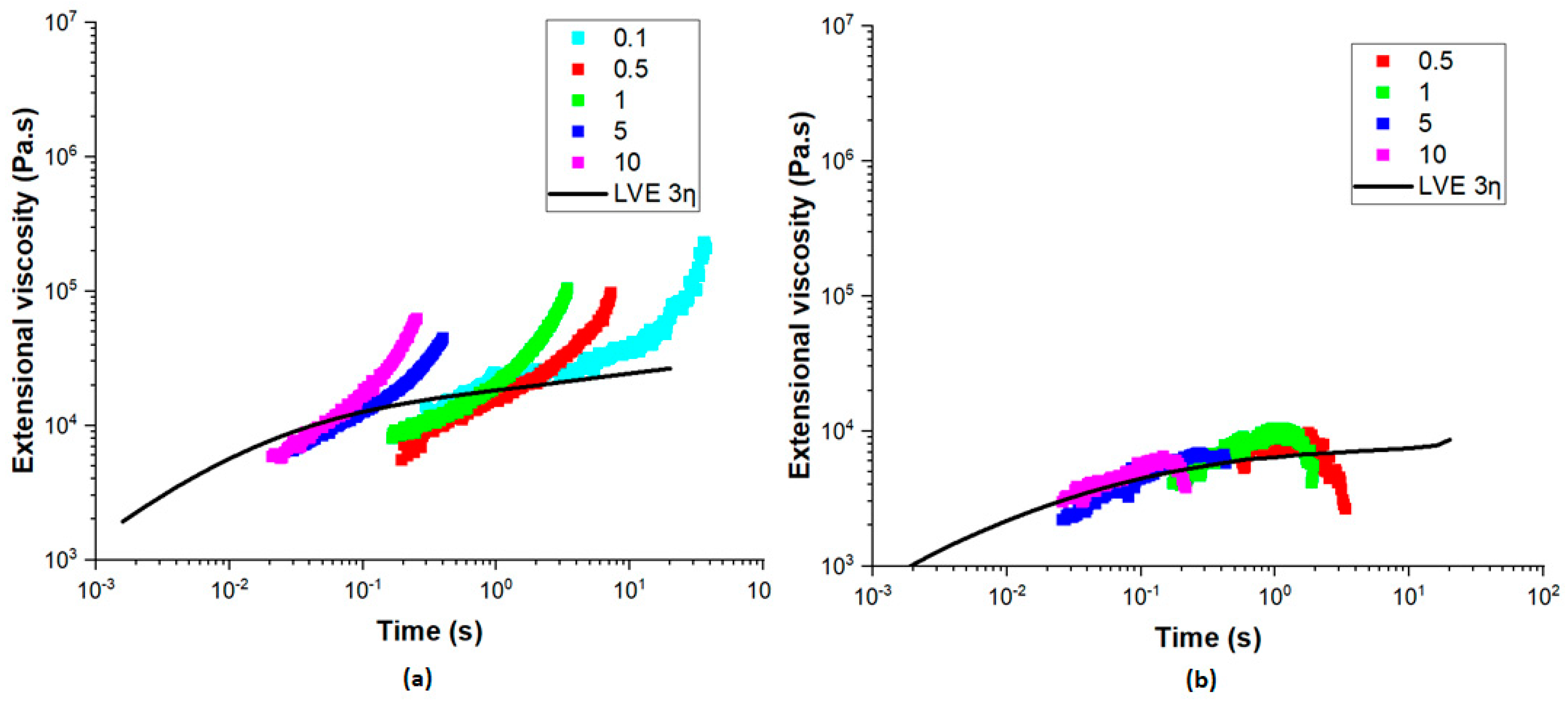Polymers 17 00057 g004