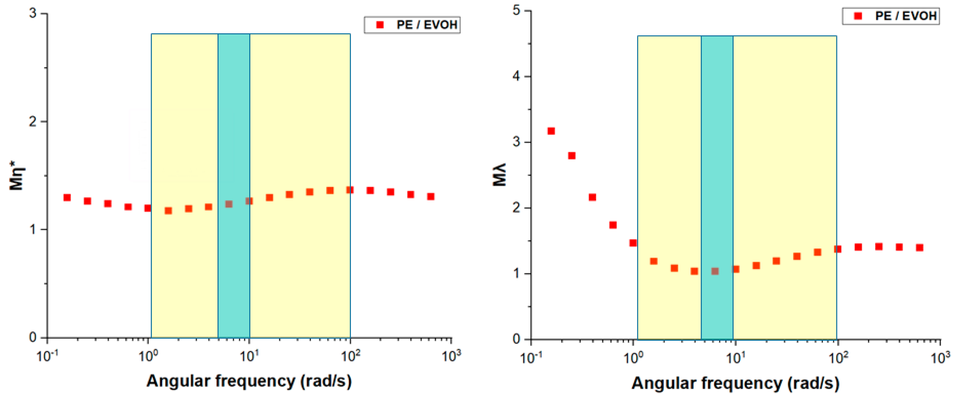 Polymers 17 00057 g005