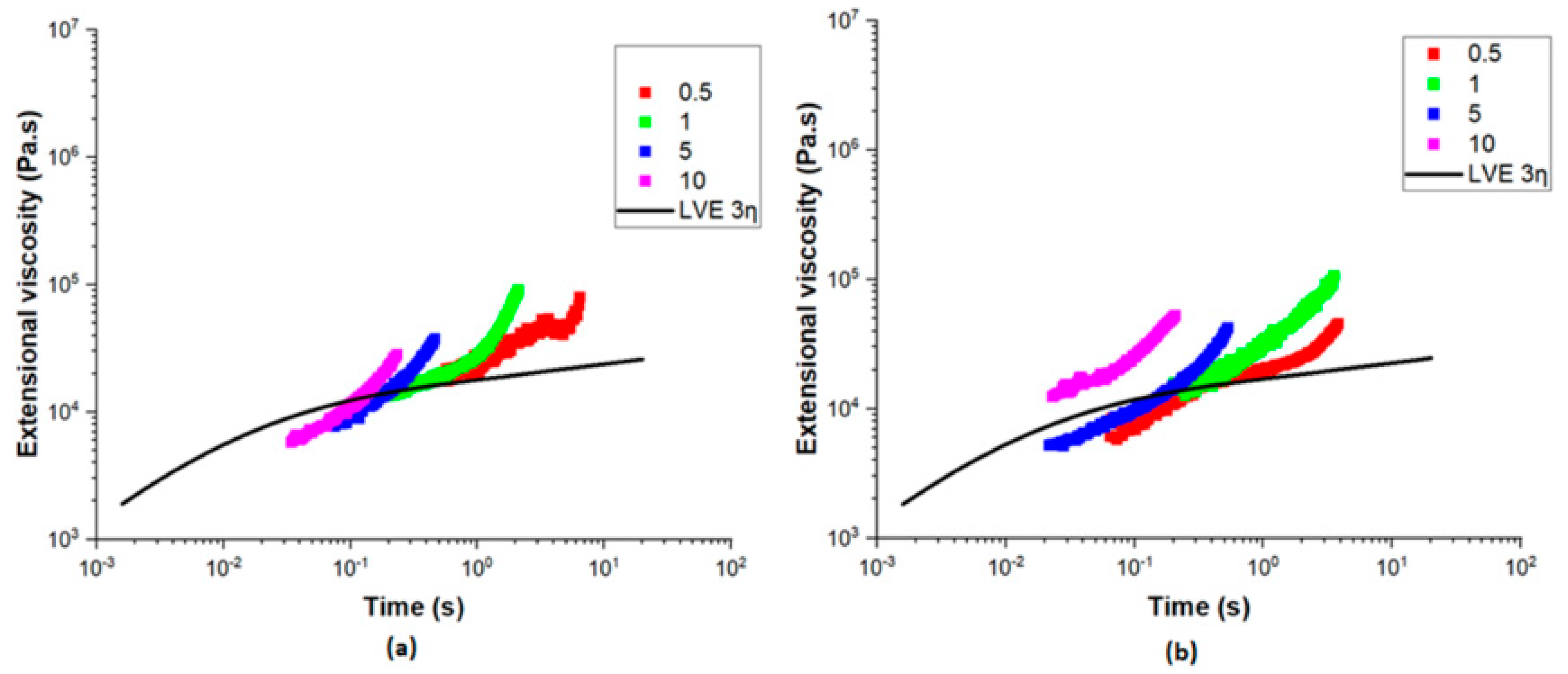 Polymers 17 00057 g013