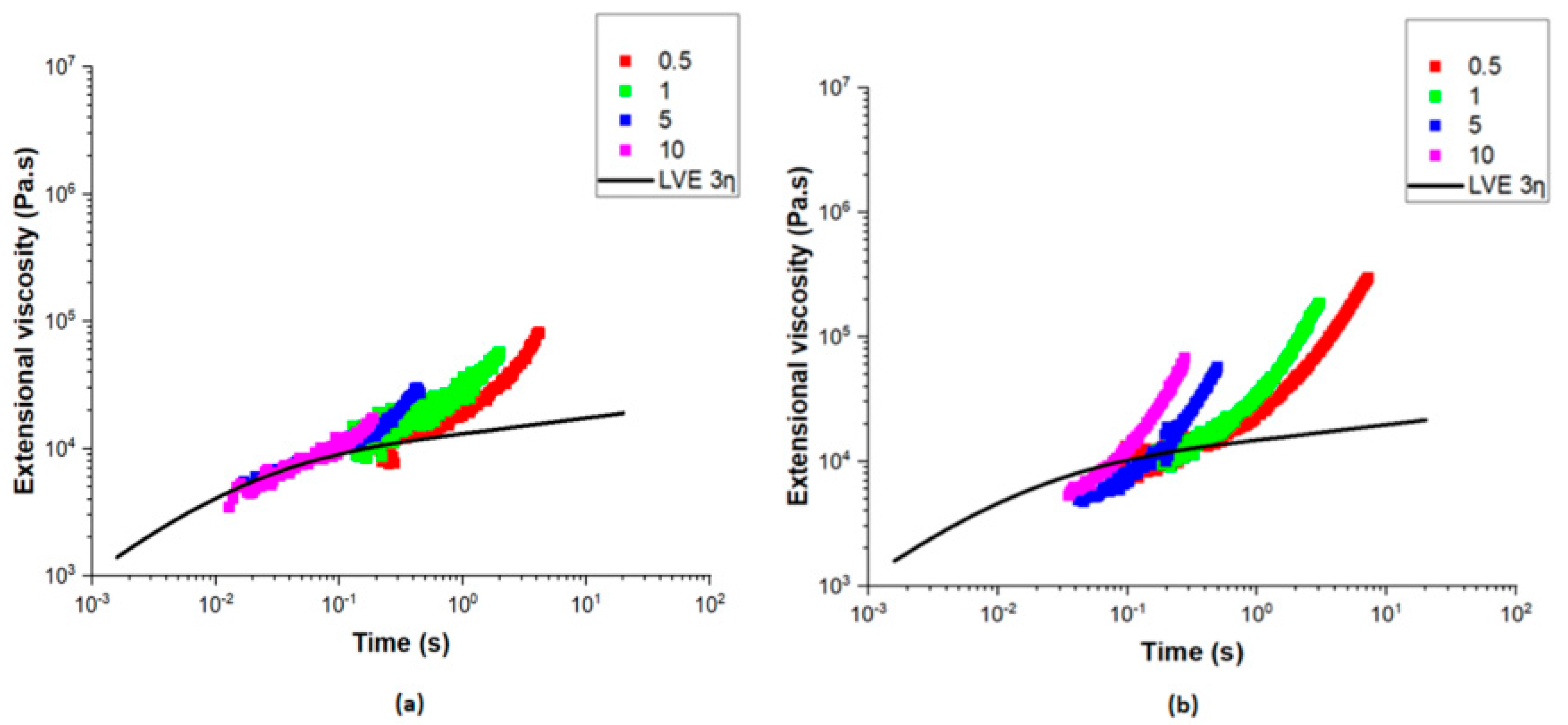 Polymers 17 00057 g014