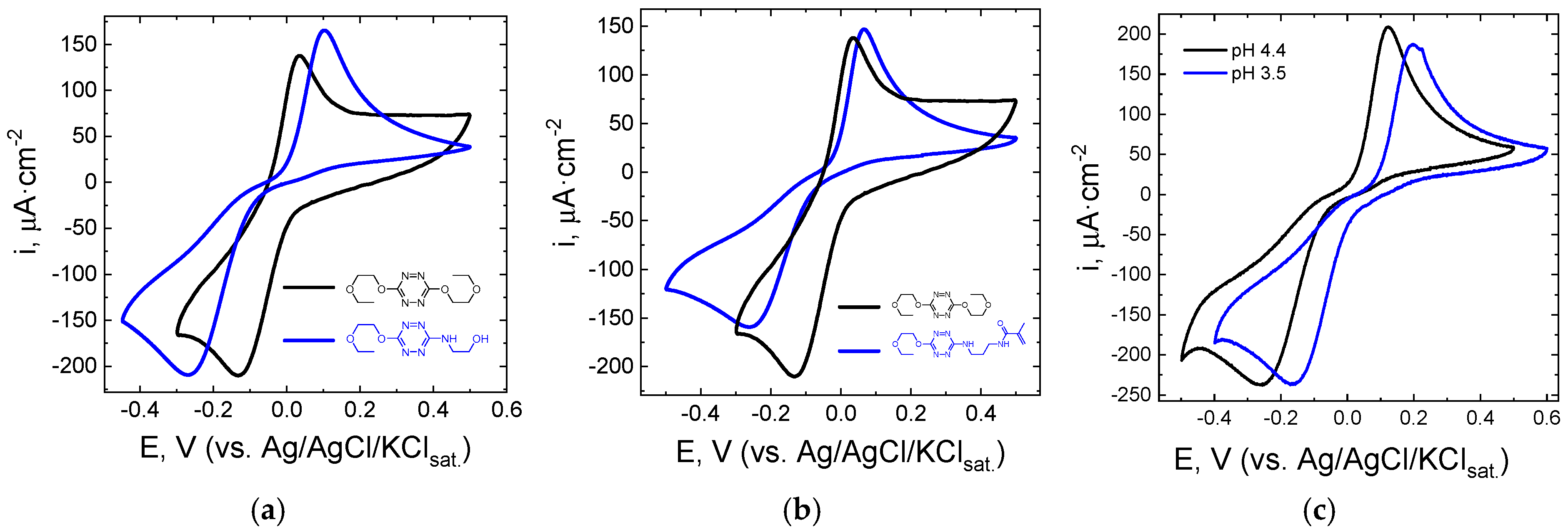 Polymers 17 00060 g003