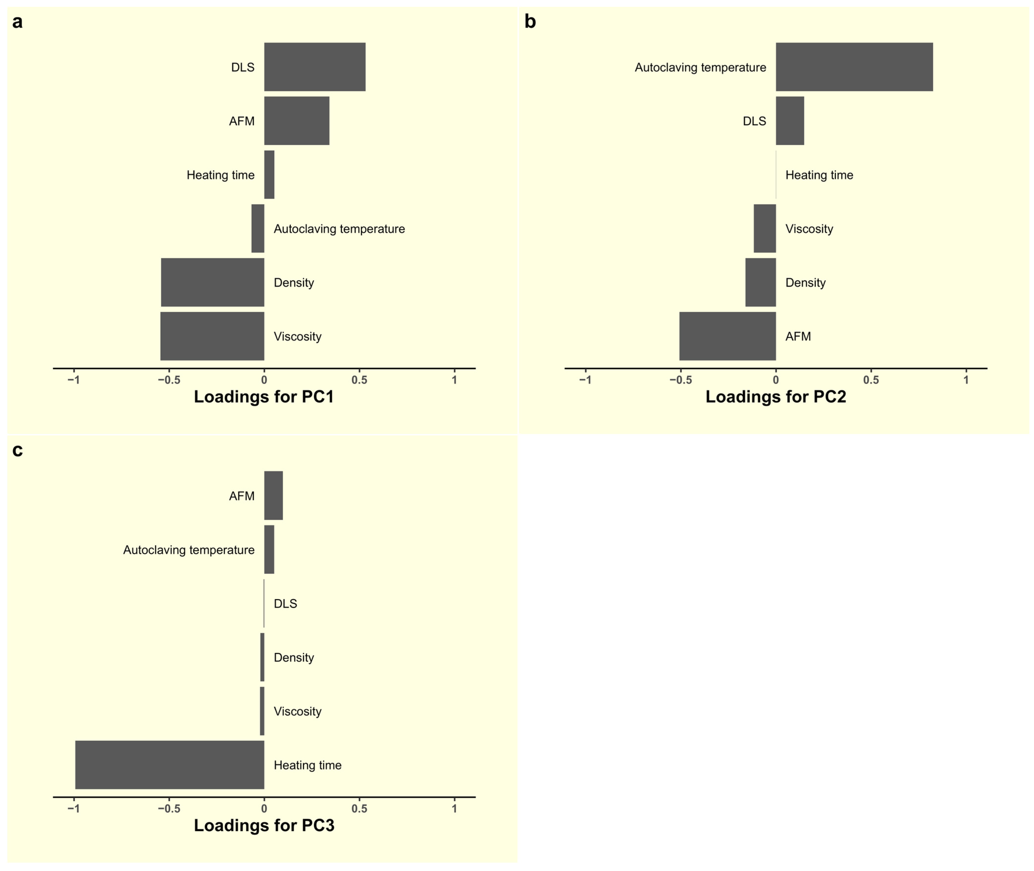 Polymers 17 00062 g004