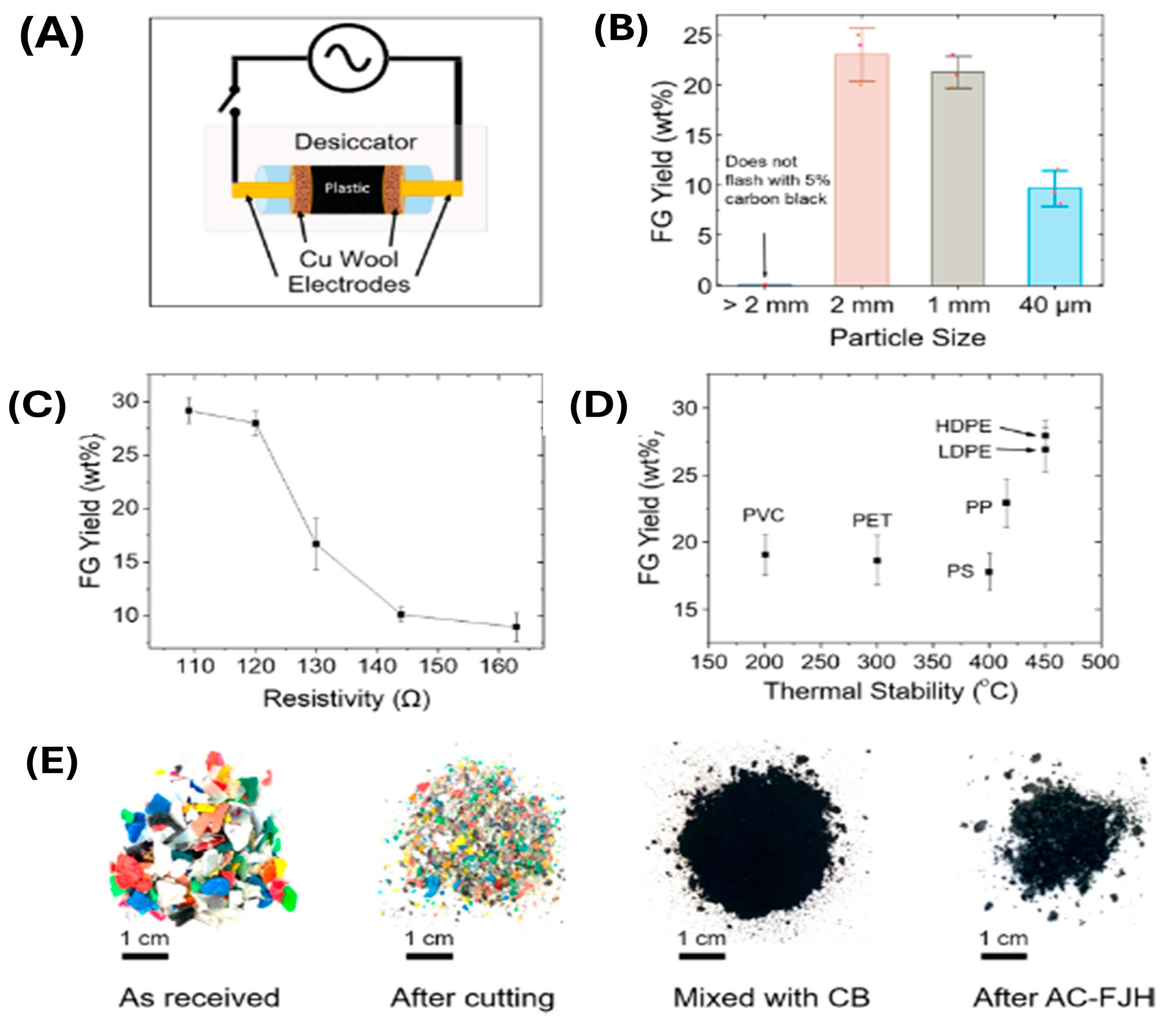 Polymers 17 00063 g016