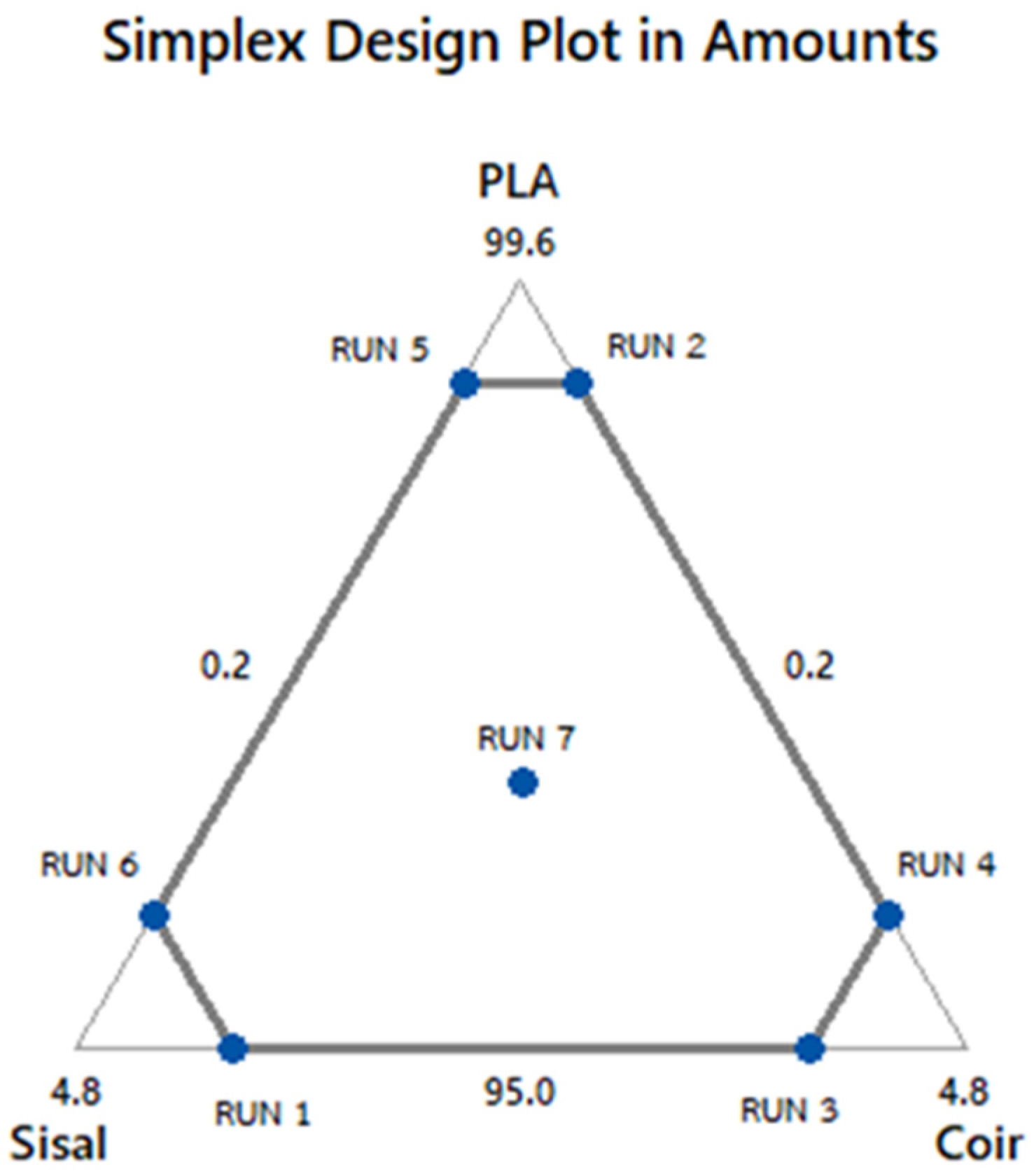 Polymers 17 00064 g001
