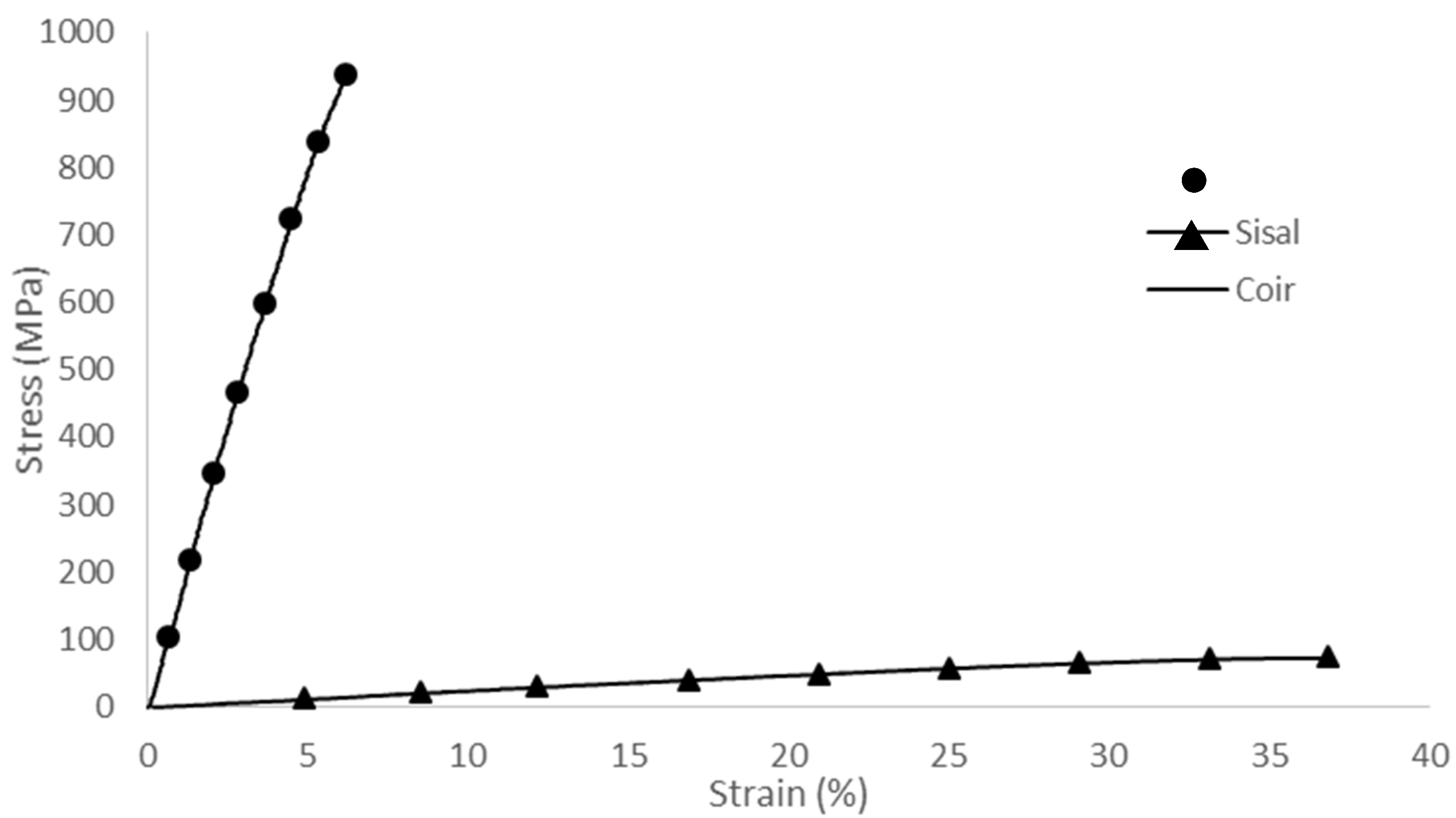 Polymers 17 00064 g002