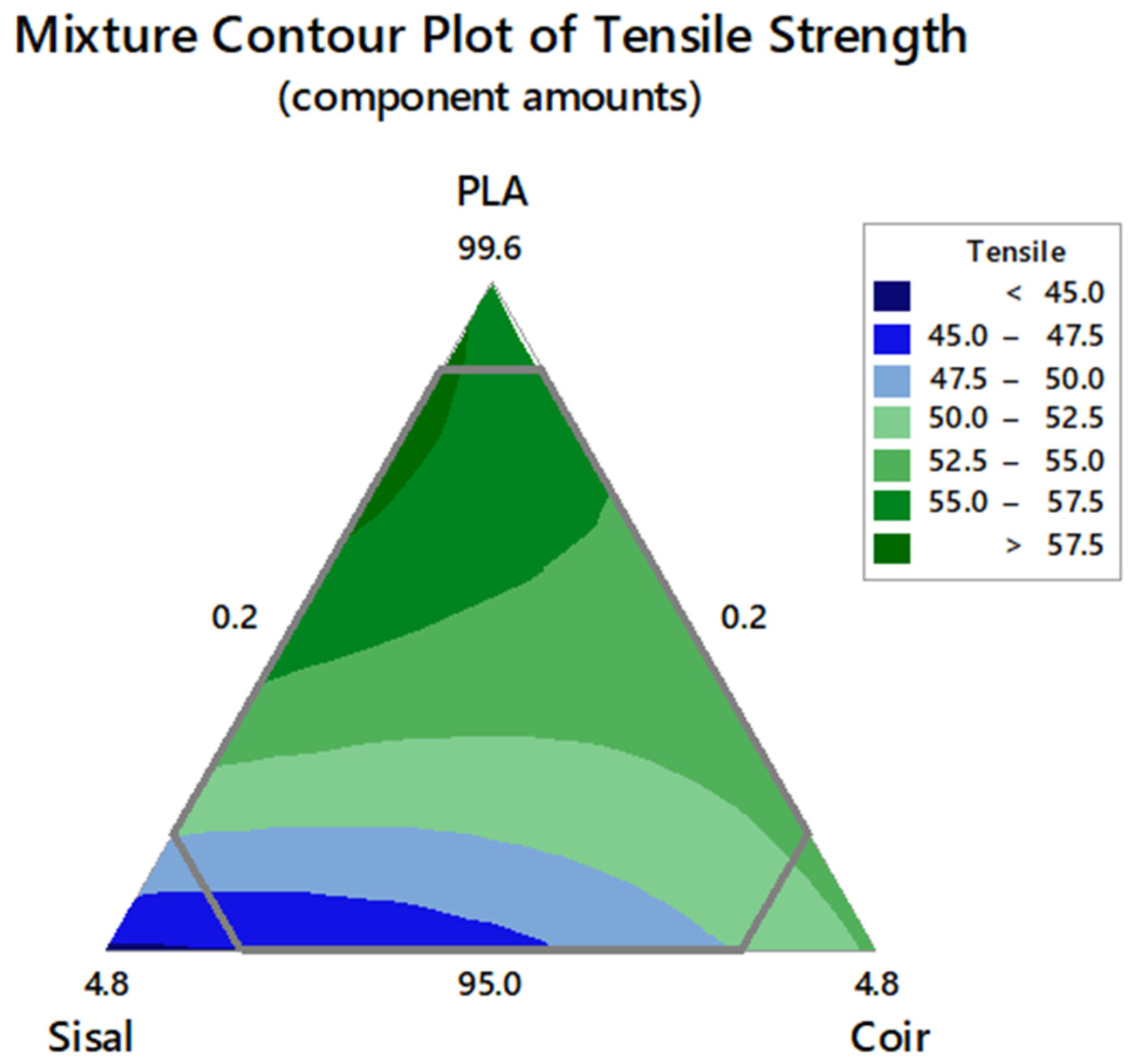 Polymers 17 00064 g006