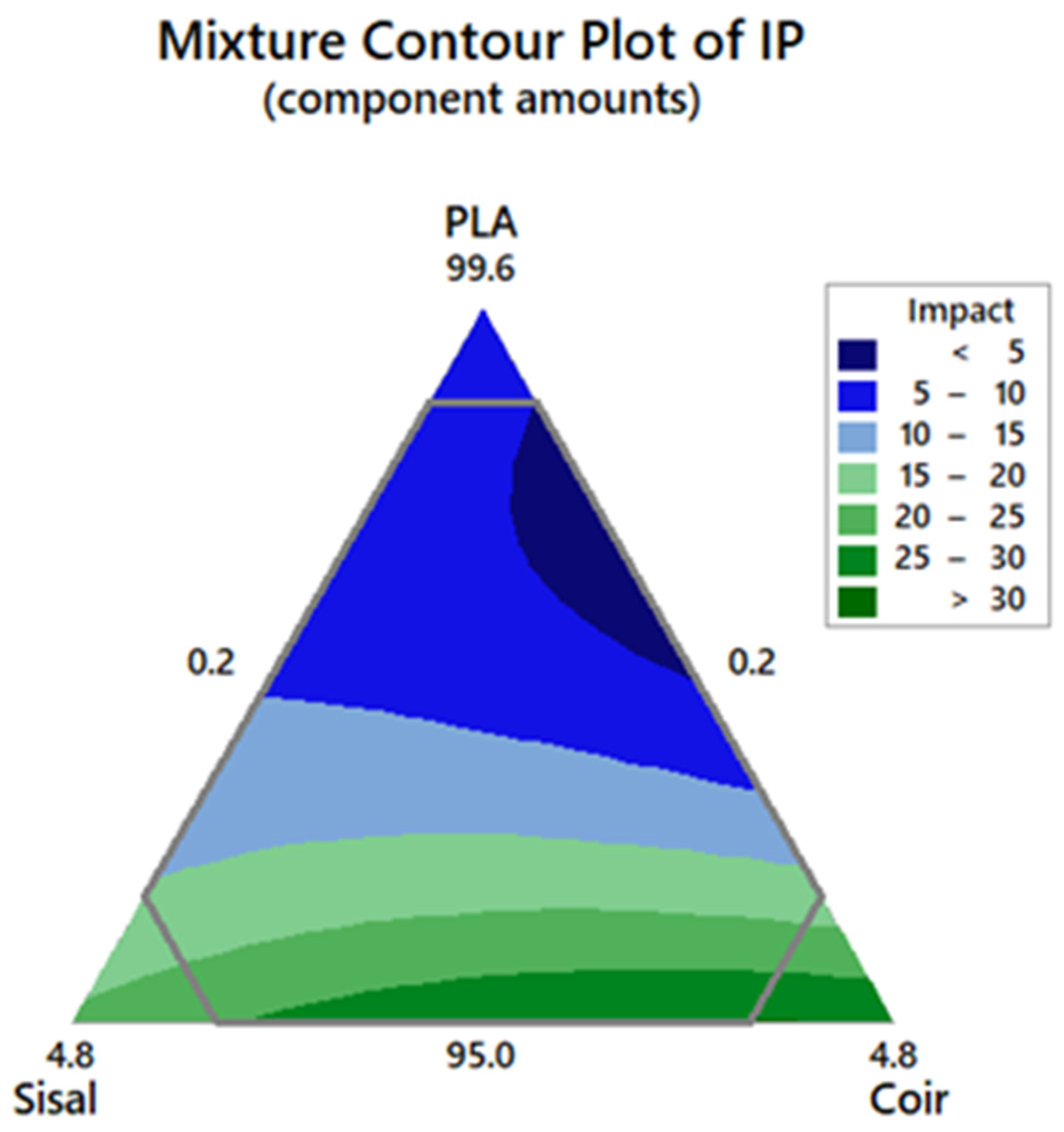 Polymers 17 00064 g007